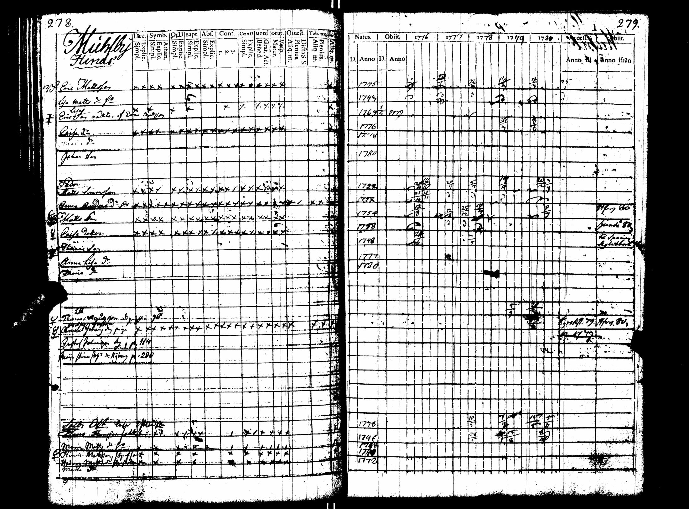 [ kuvat/145.jpg ]