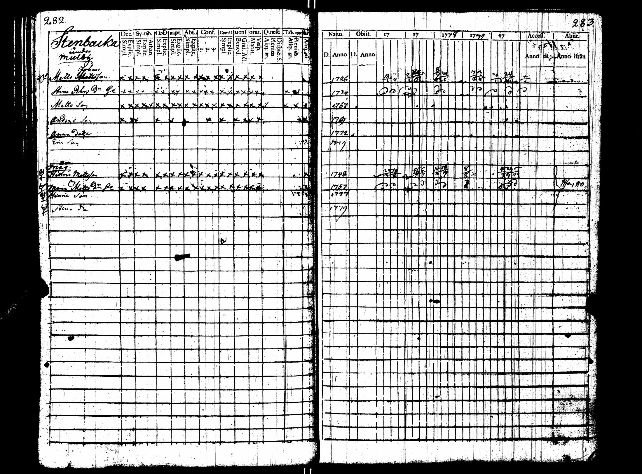 [ kuvat/147.jpg ]
