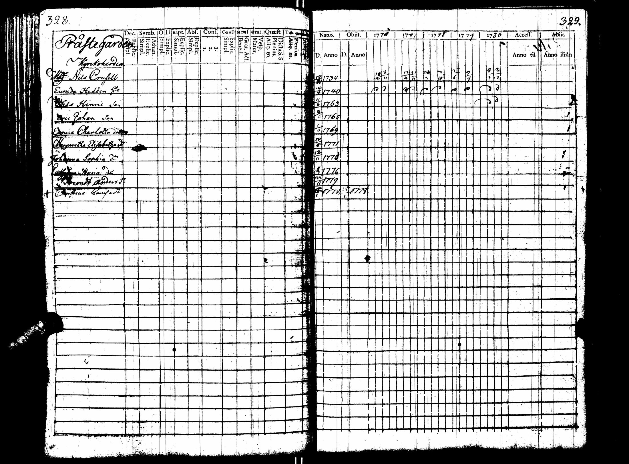 [ kuvat/170.jpg ]