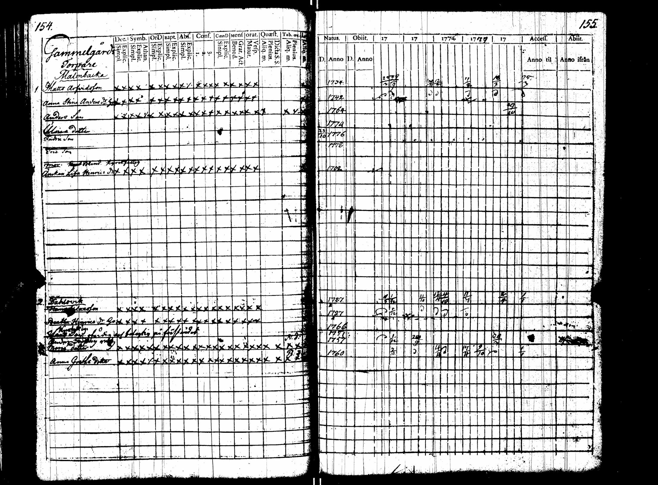 [ kuvat/82.jpg ]