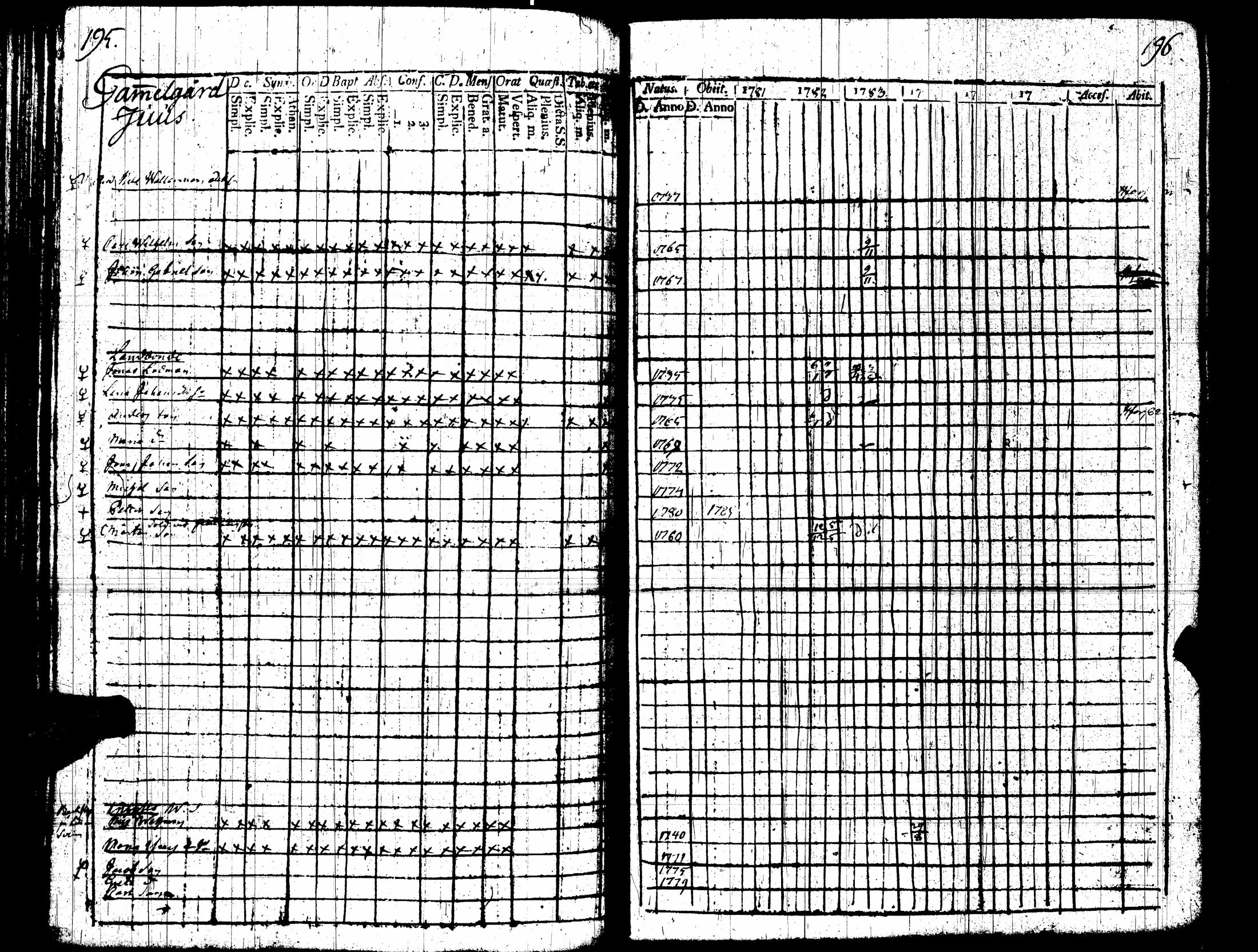 [ kuvat/102.jpg ]