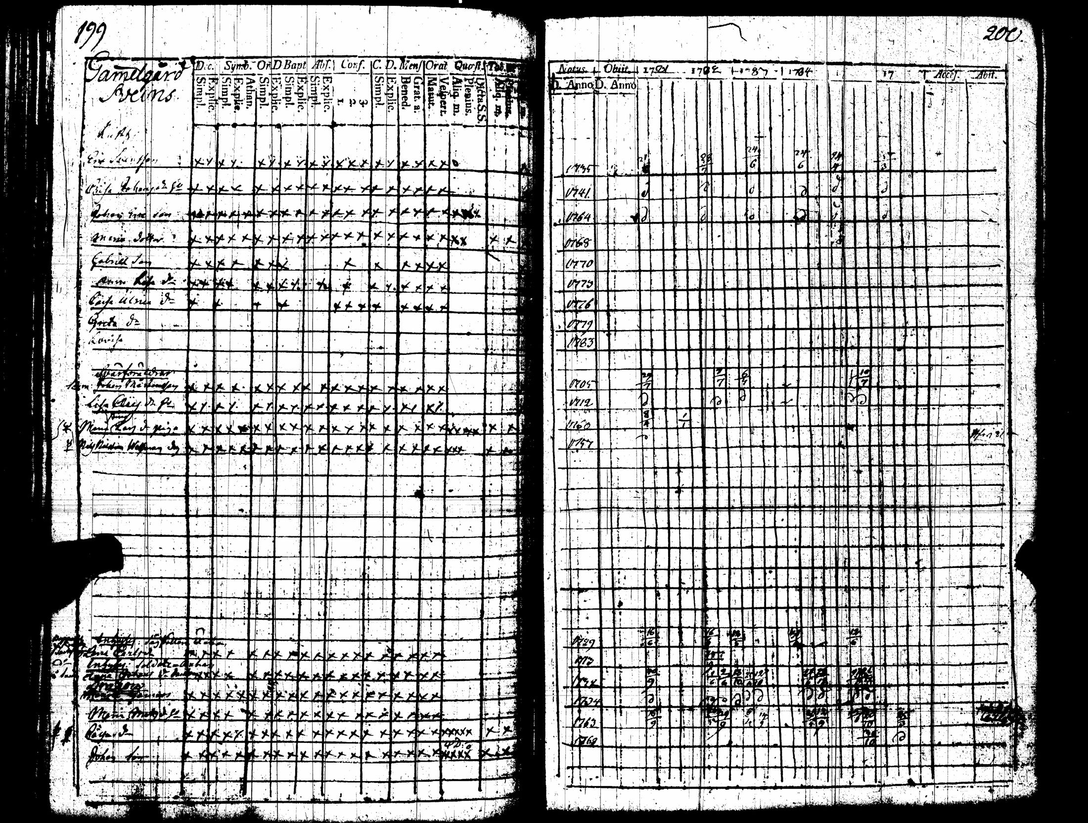 [ kuvat/104.jpg ]