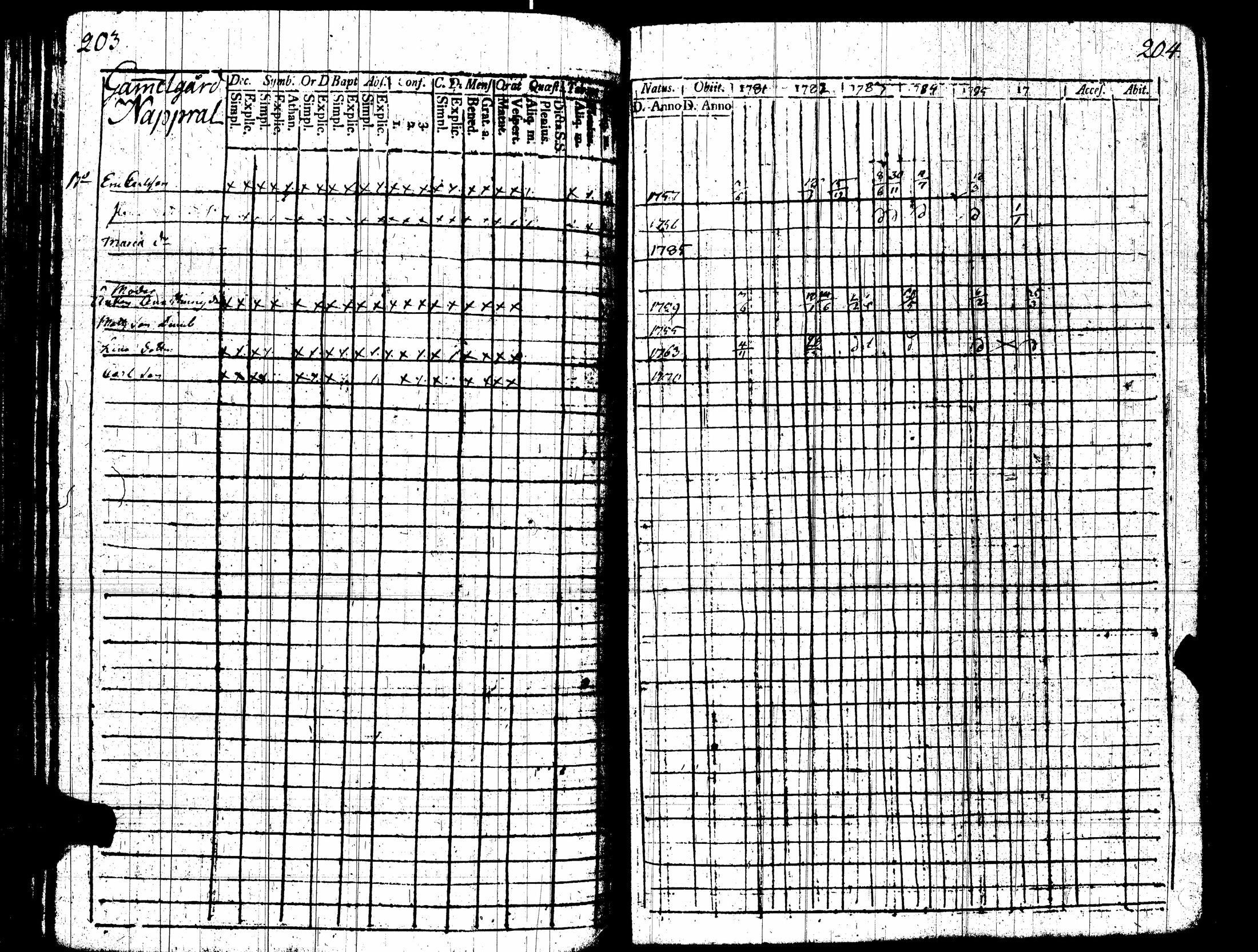 [ kuvat/106.jpg ]
