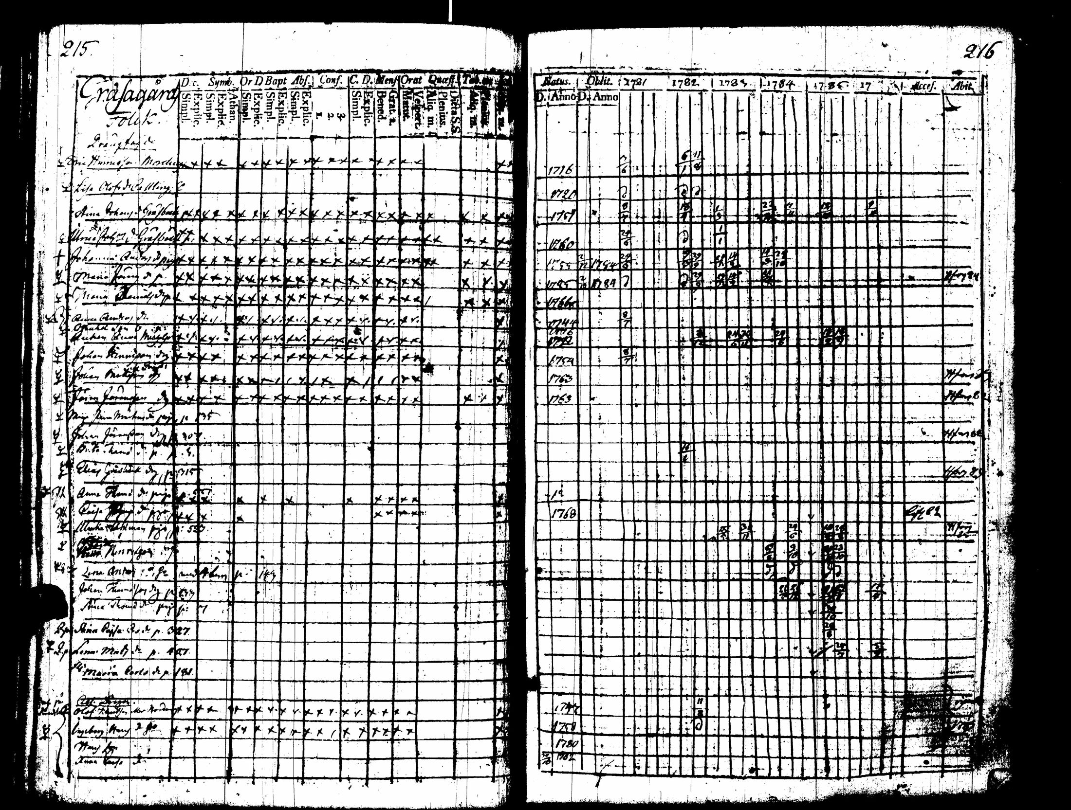 [ kuvat/112.jpg ]