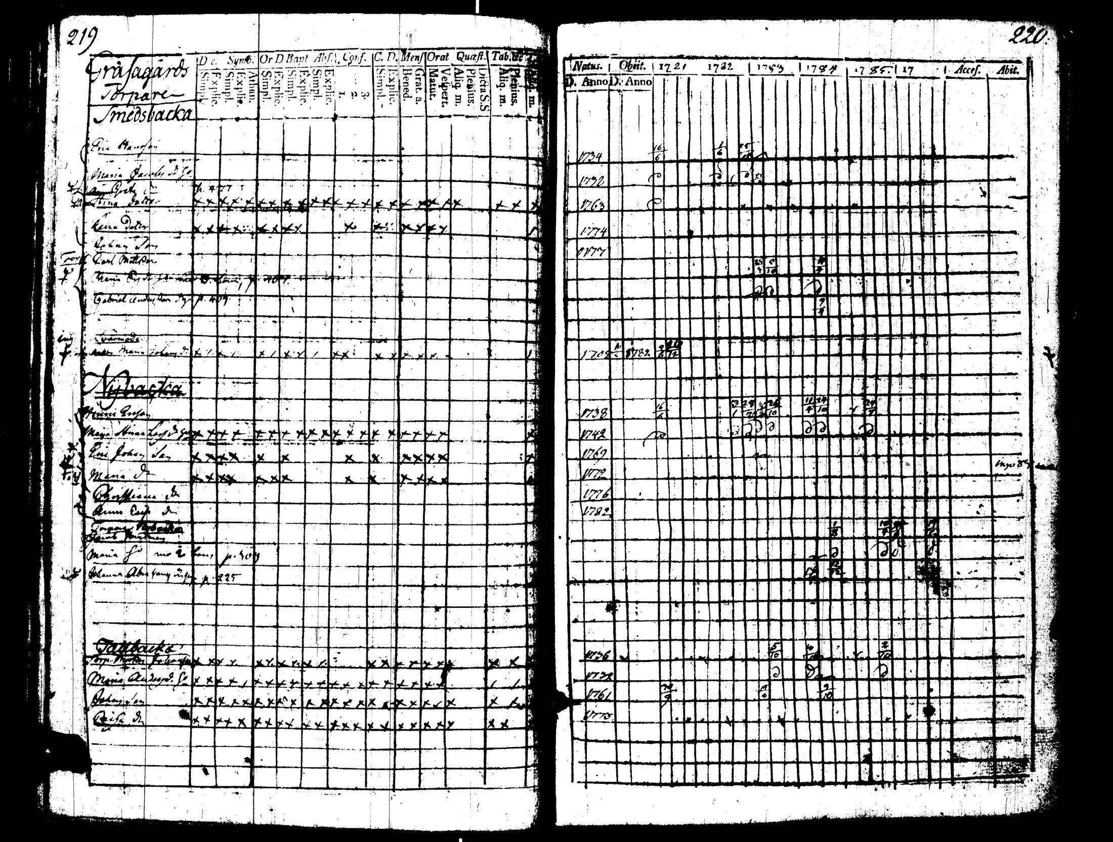 [ kuvat/114.jpg ]