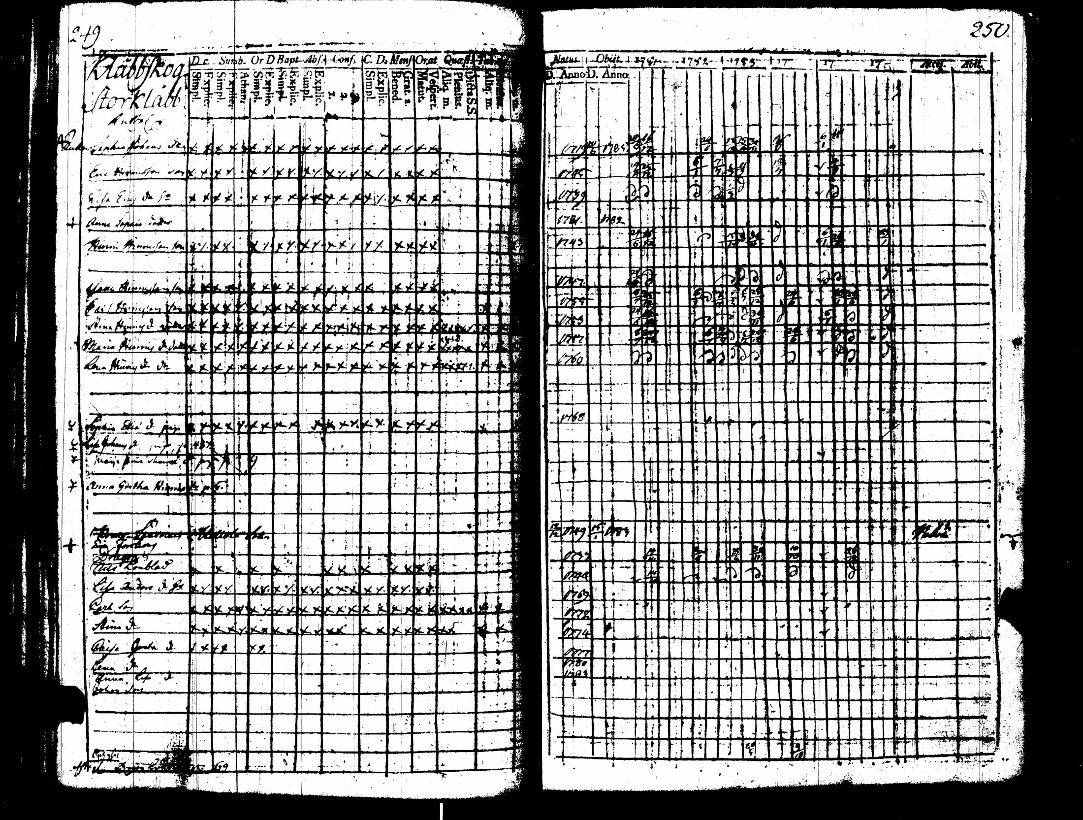 [ kuvat/129.jpg ]