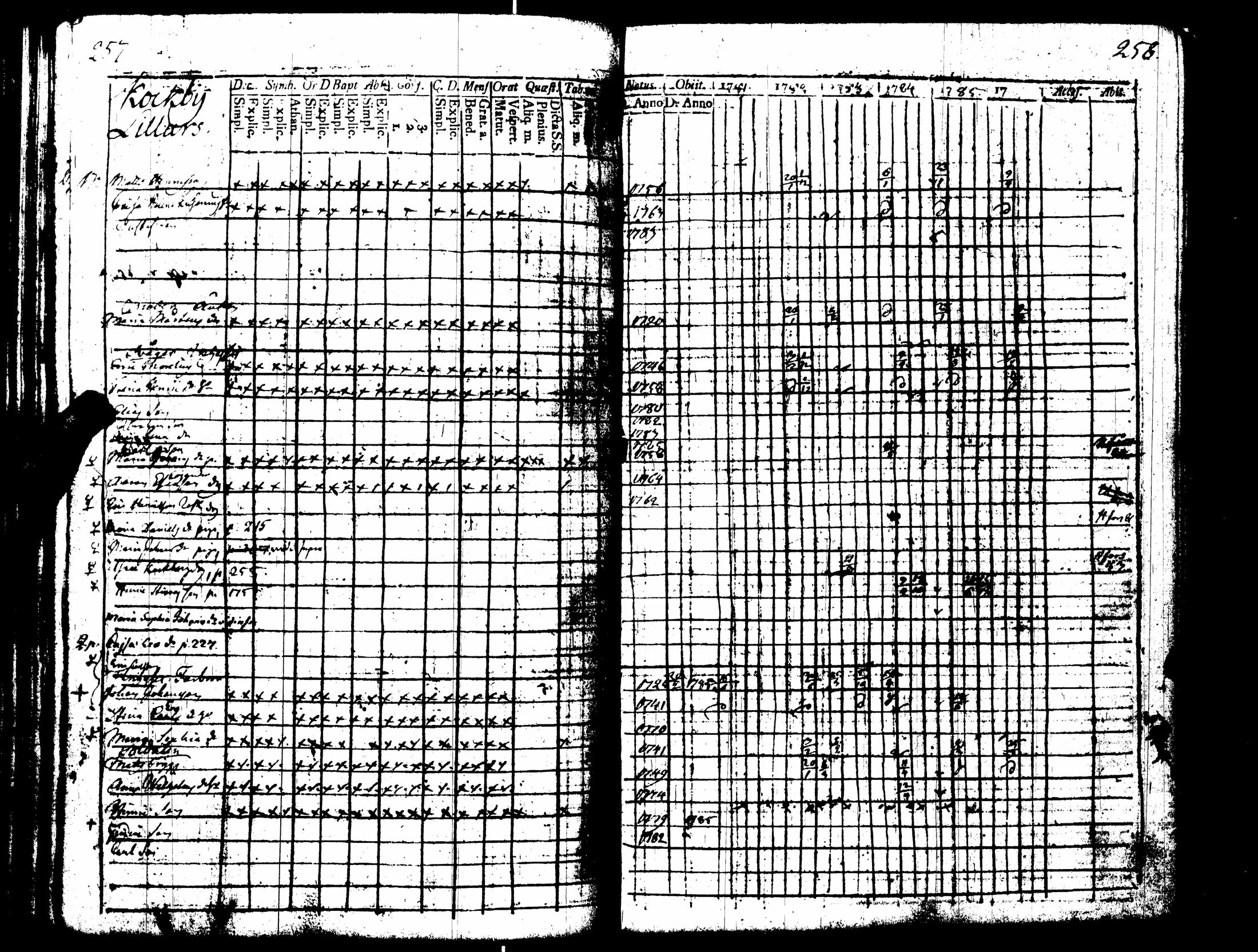 [ kuvat/133.jpg ]