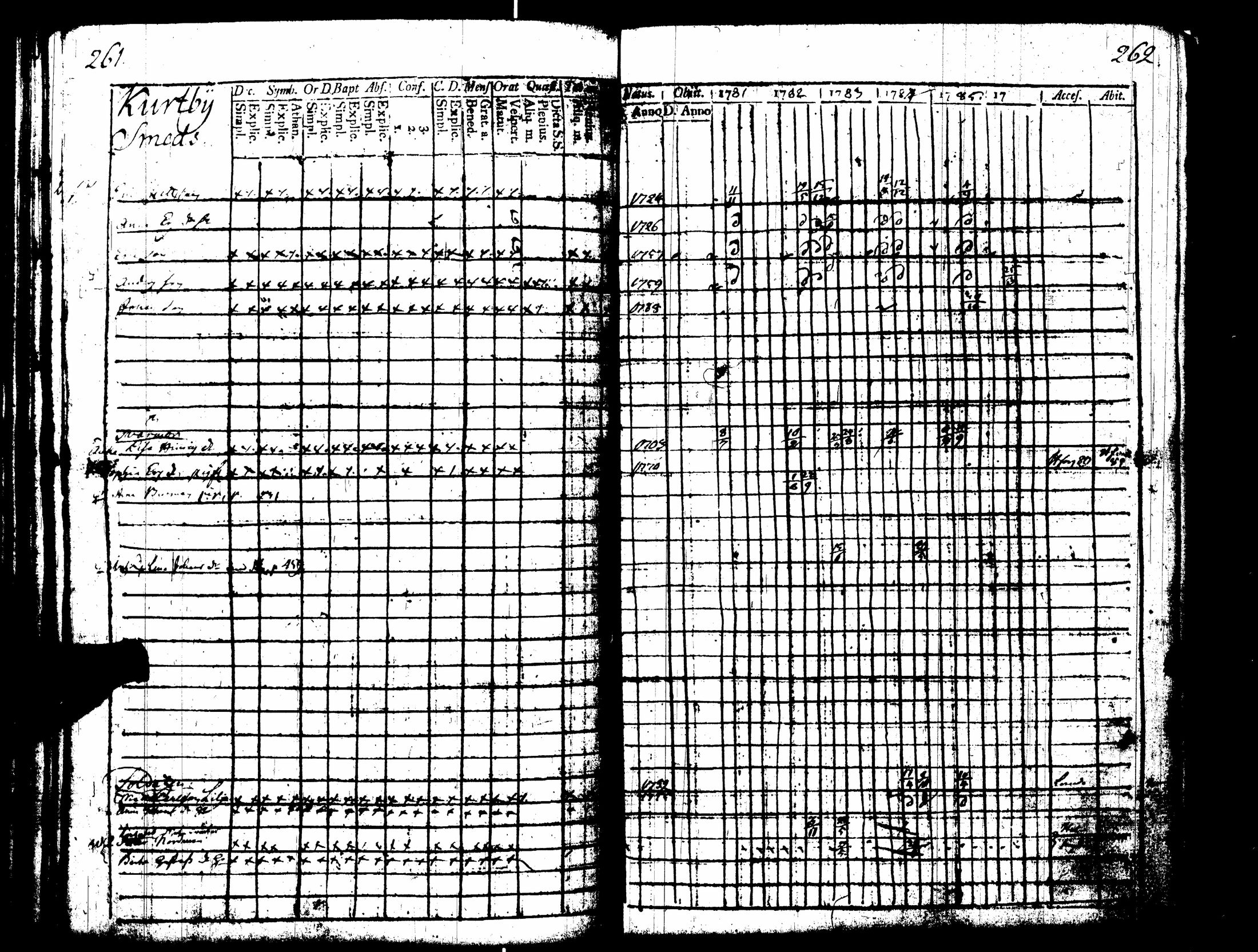 [ kuvat/135.jpg ]