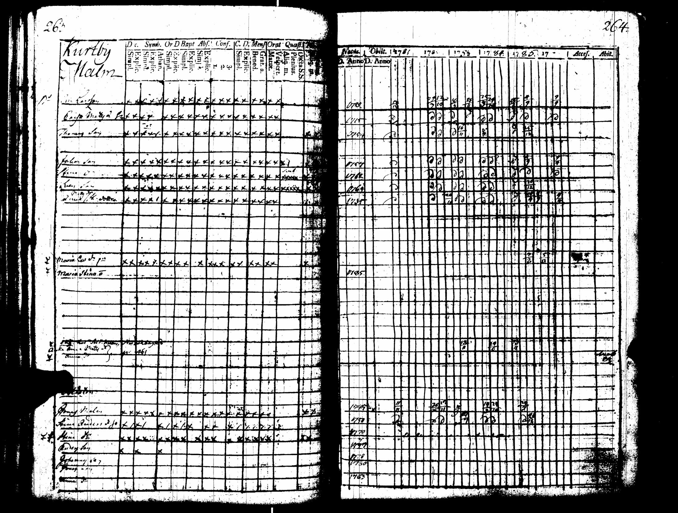 [ kuvat/136.jpg ]