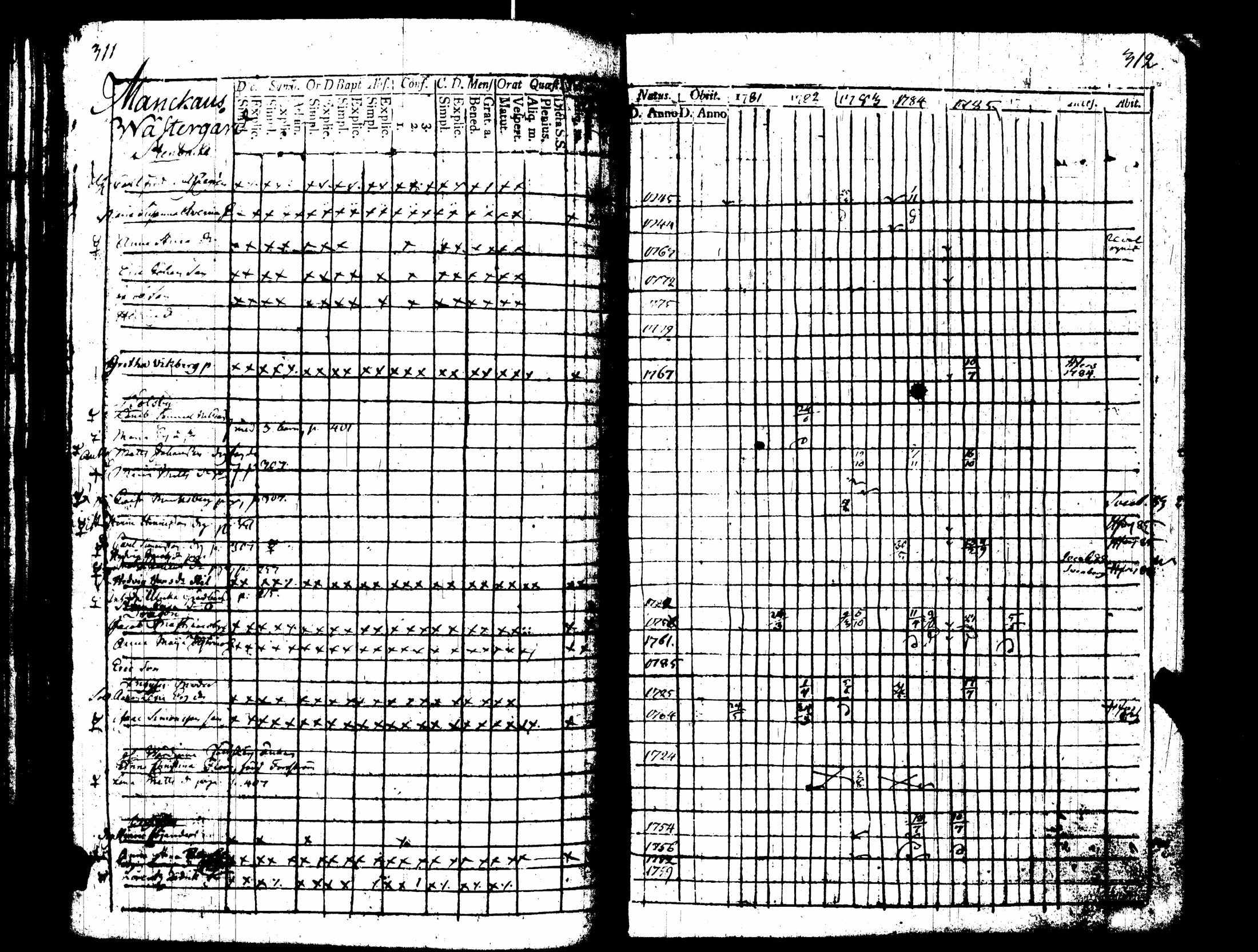 [ kuvat/160.jpg ]