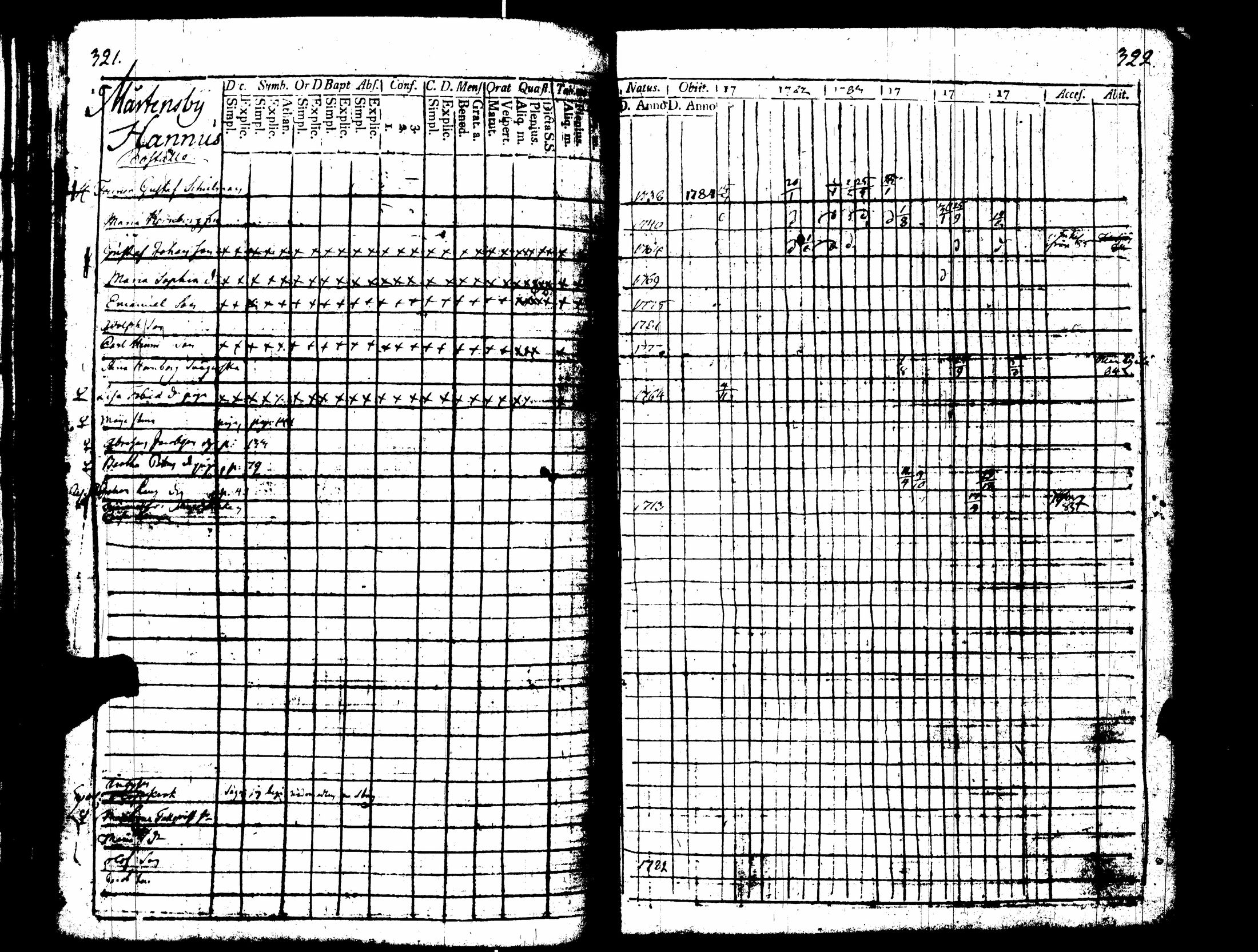 [ kuvat/165.jpg ]