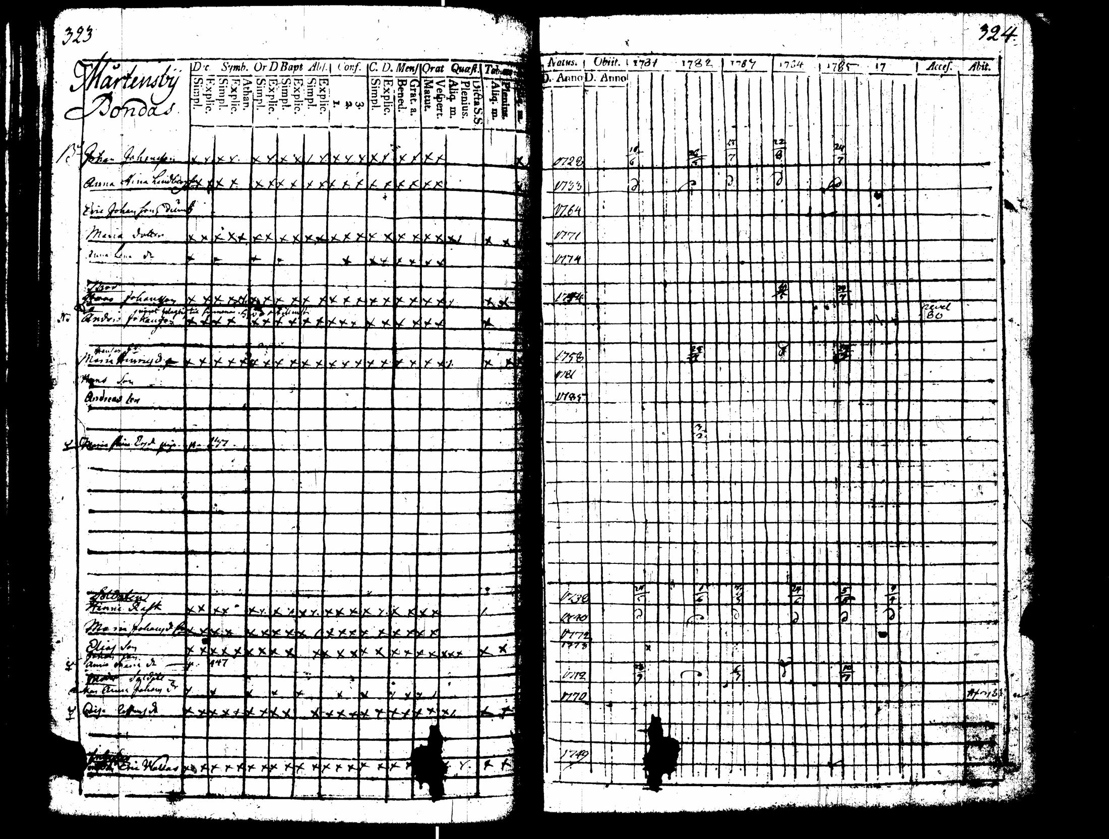 [ kuvat/166.jpg ]