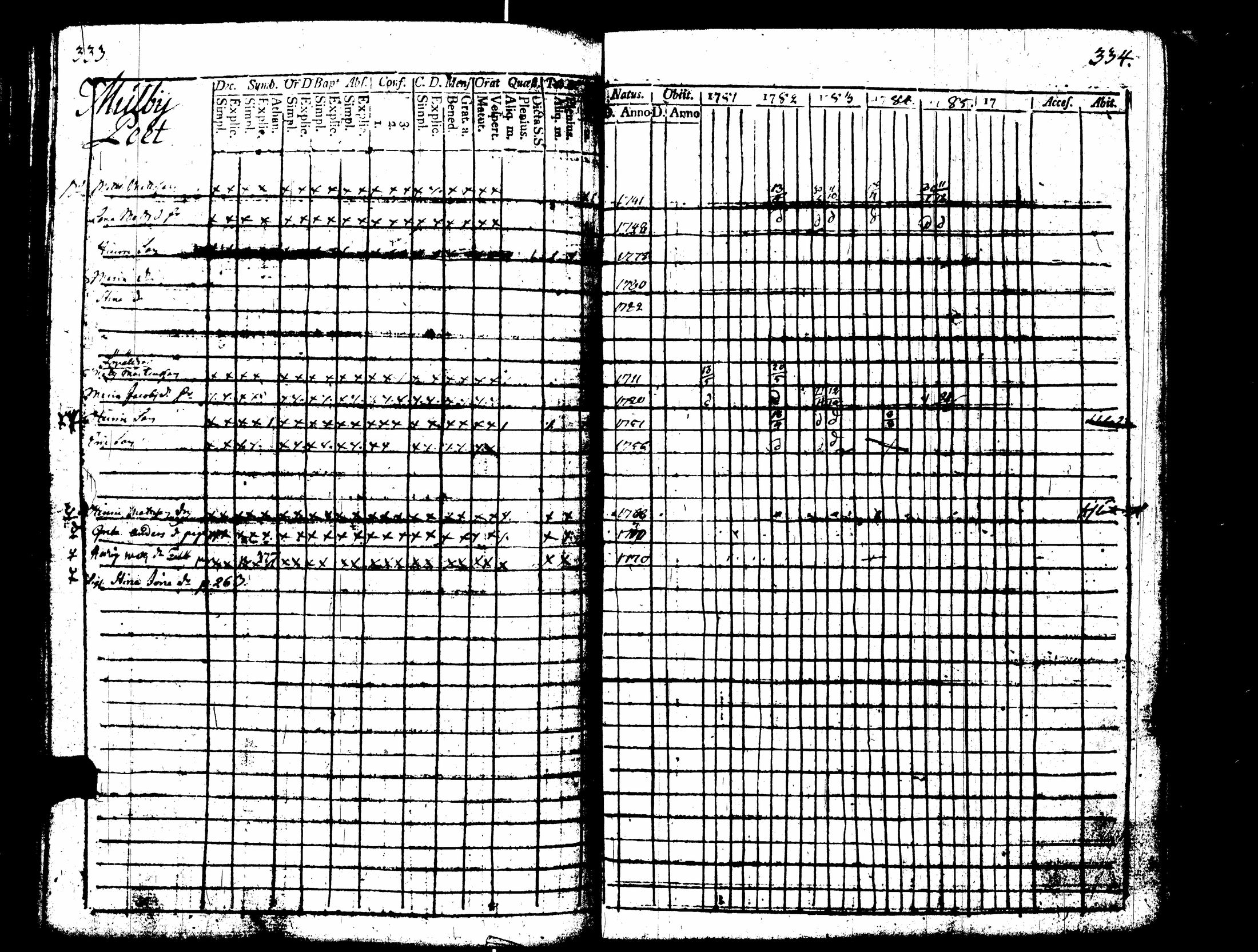 [ kuvat/171.jpg ]