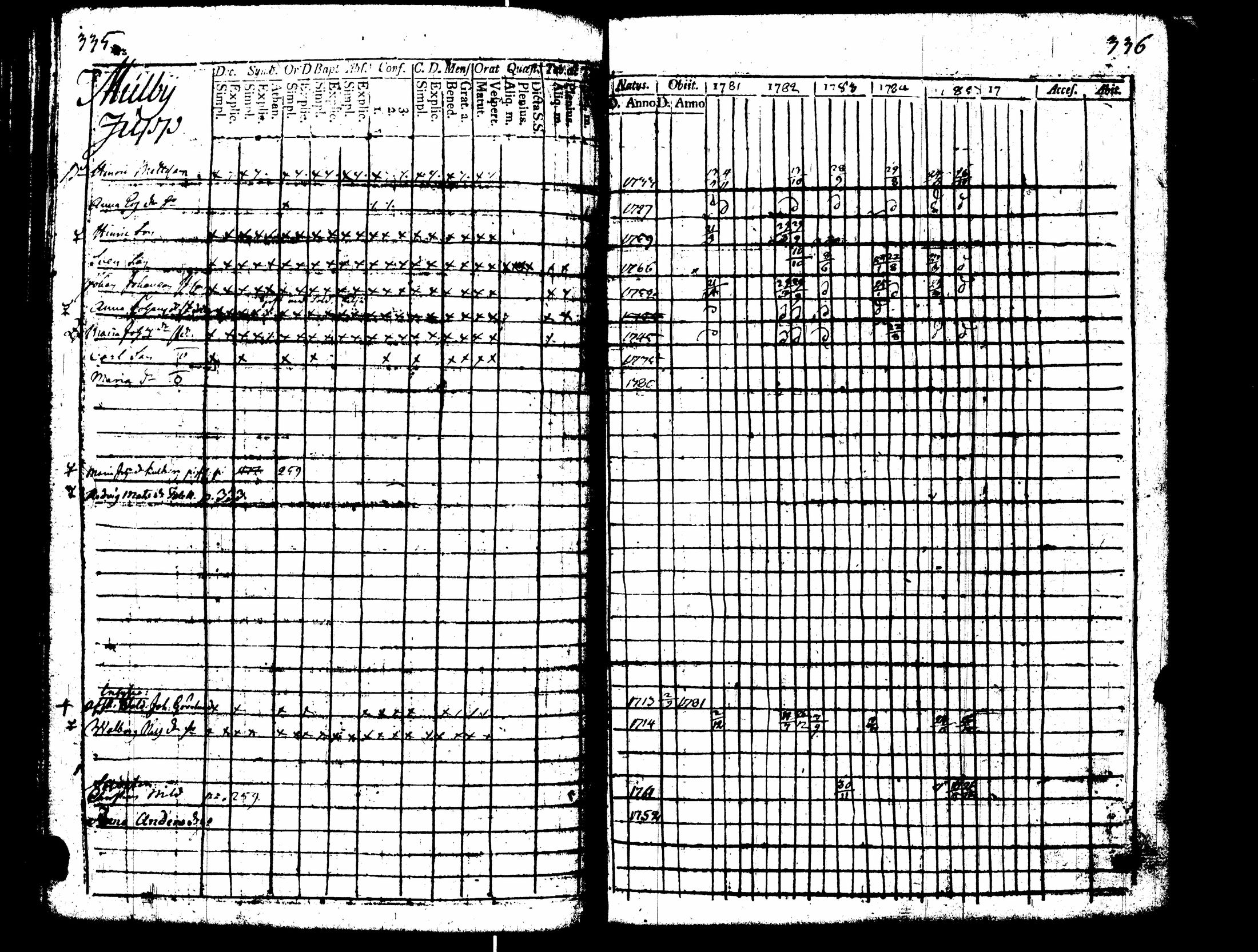 [ kuvat/172.jpg ]