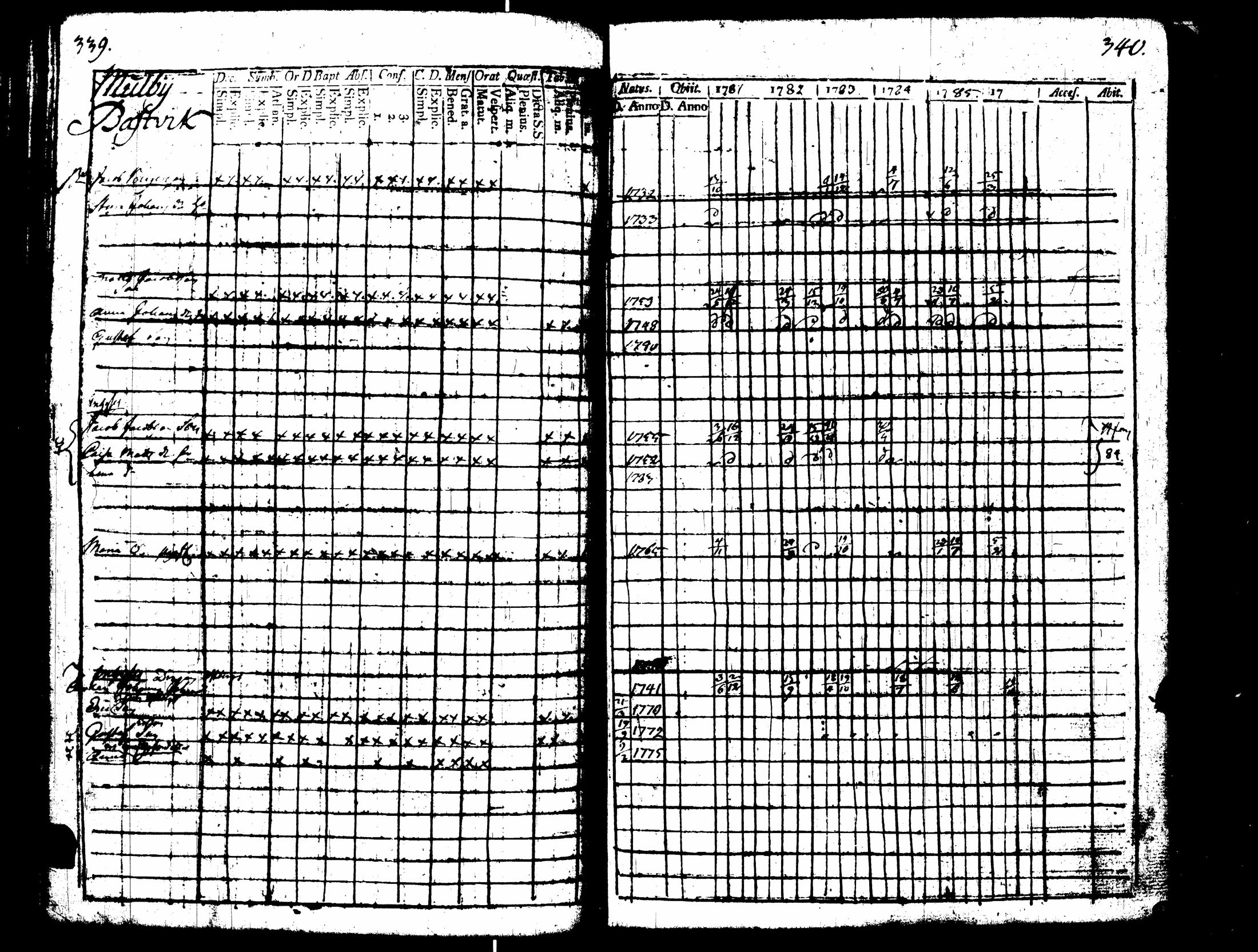 [ kuvat/174.jpg ]