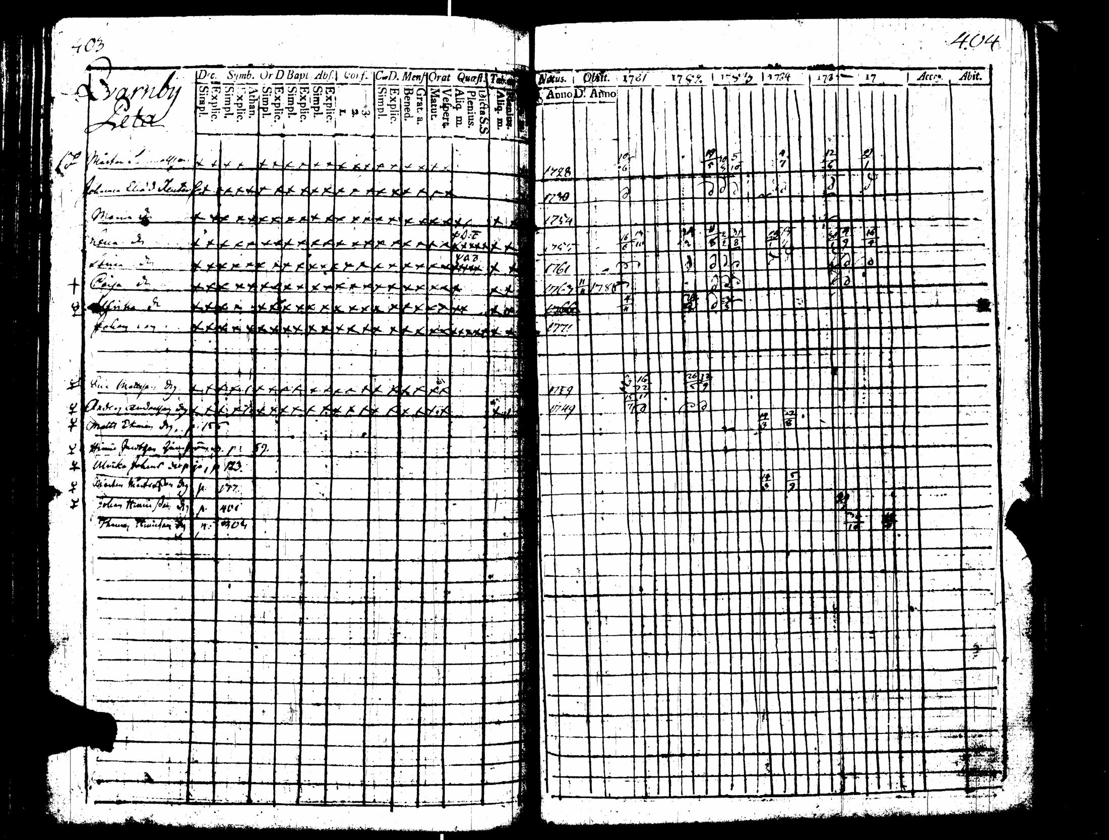 [ kuvat/206.jpg ]