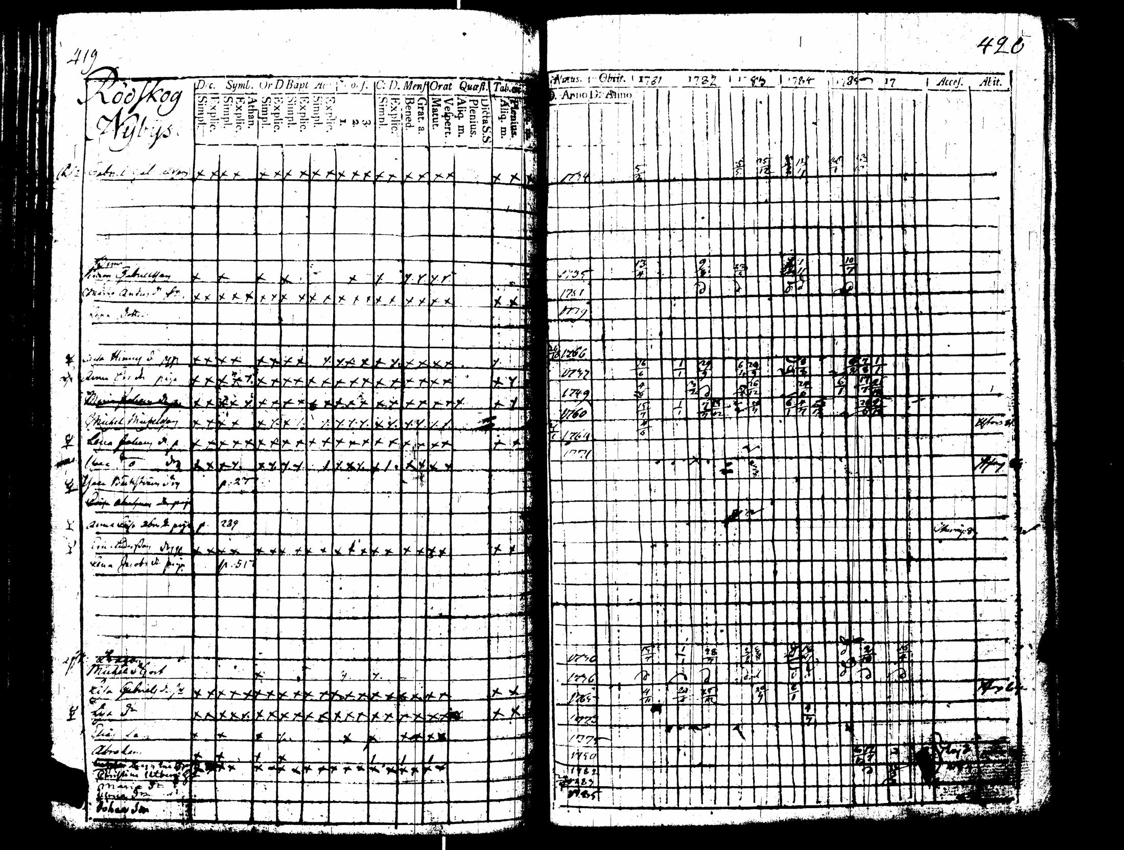 [ kuvat/214.jpg ]