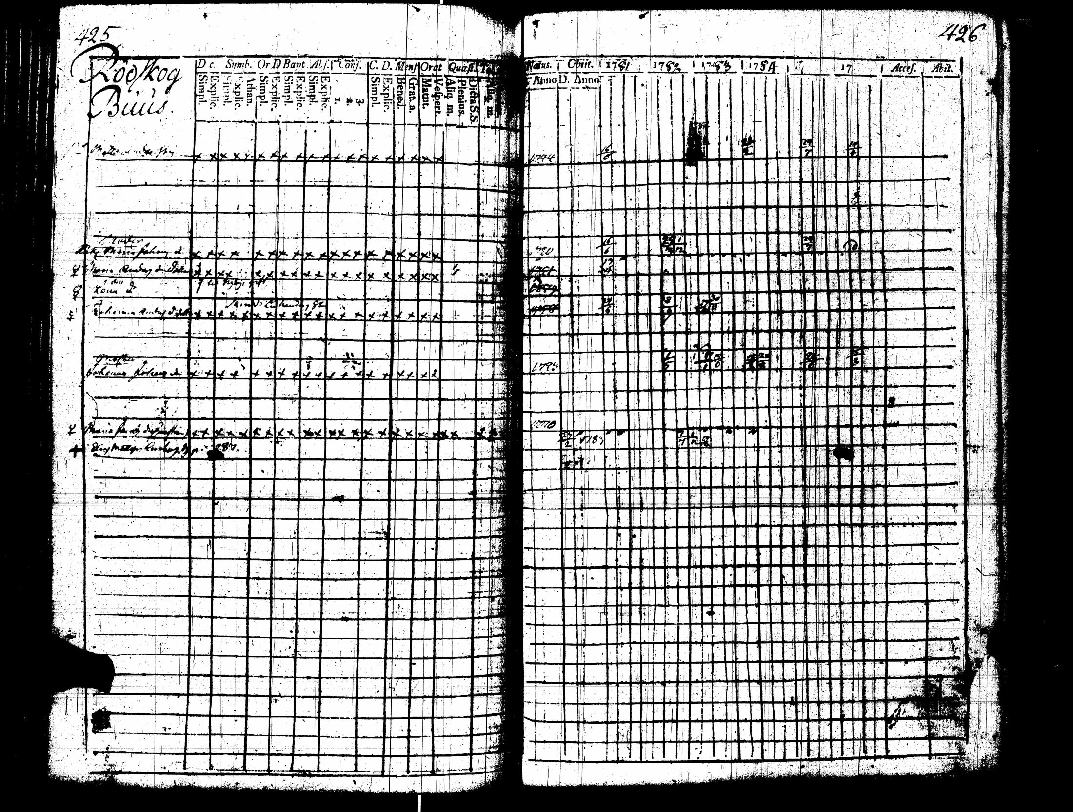 [ kuvat/217.jpg ]