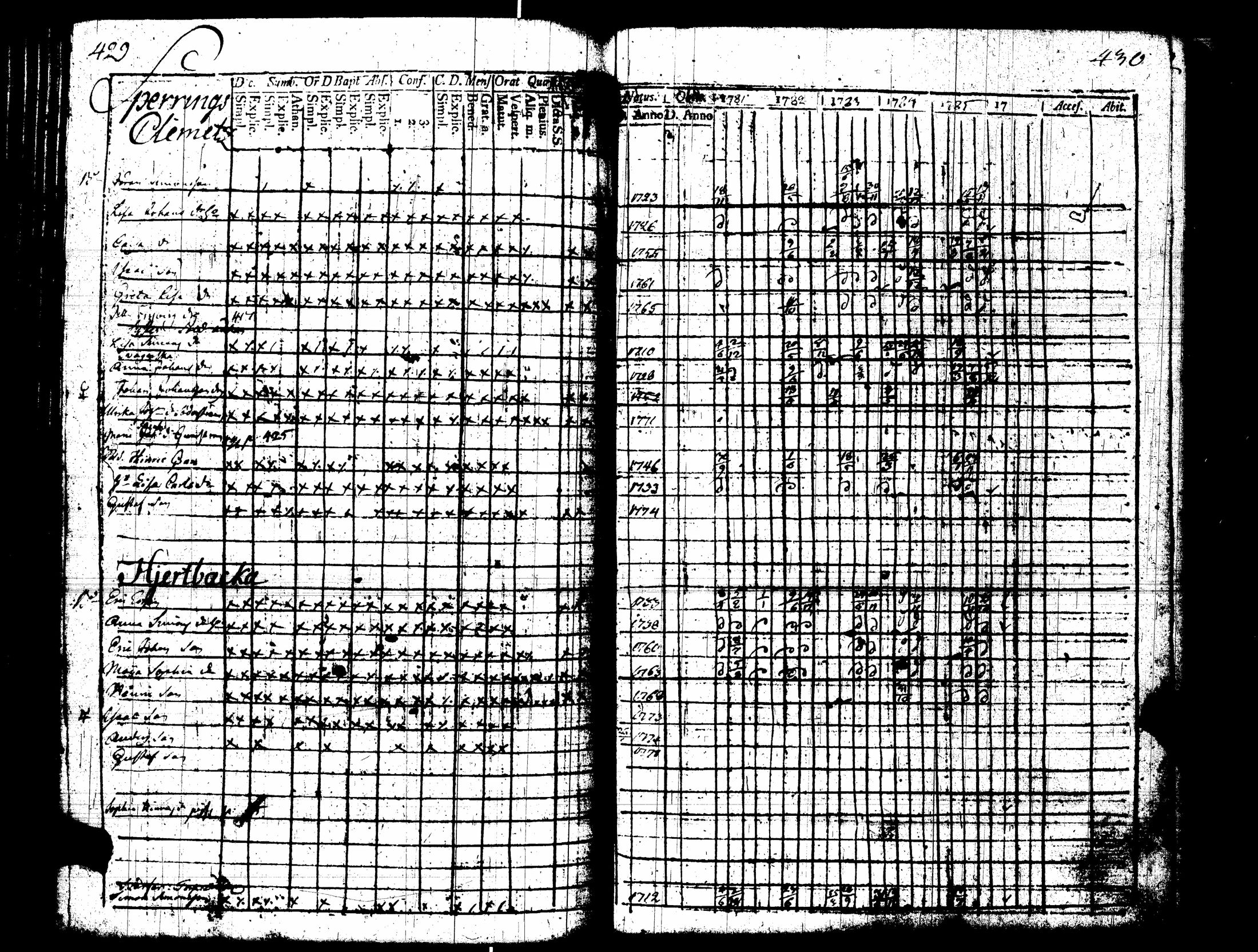 [ kuvat/219.jpg ]