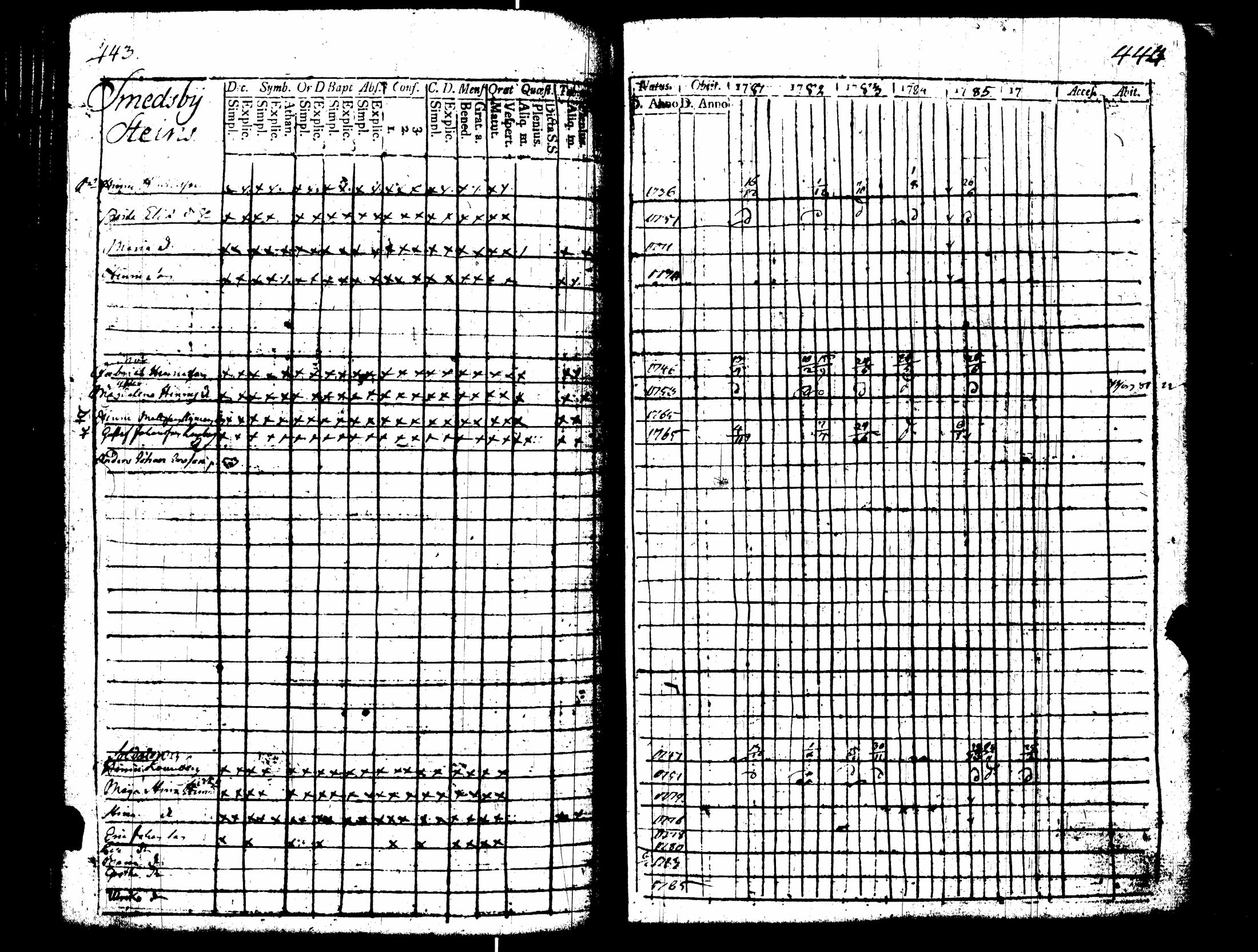 [ kuvat/226.jpg ]
