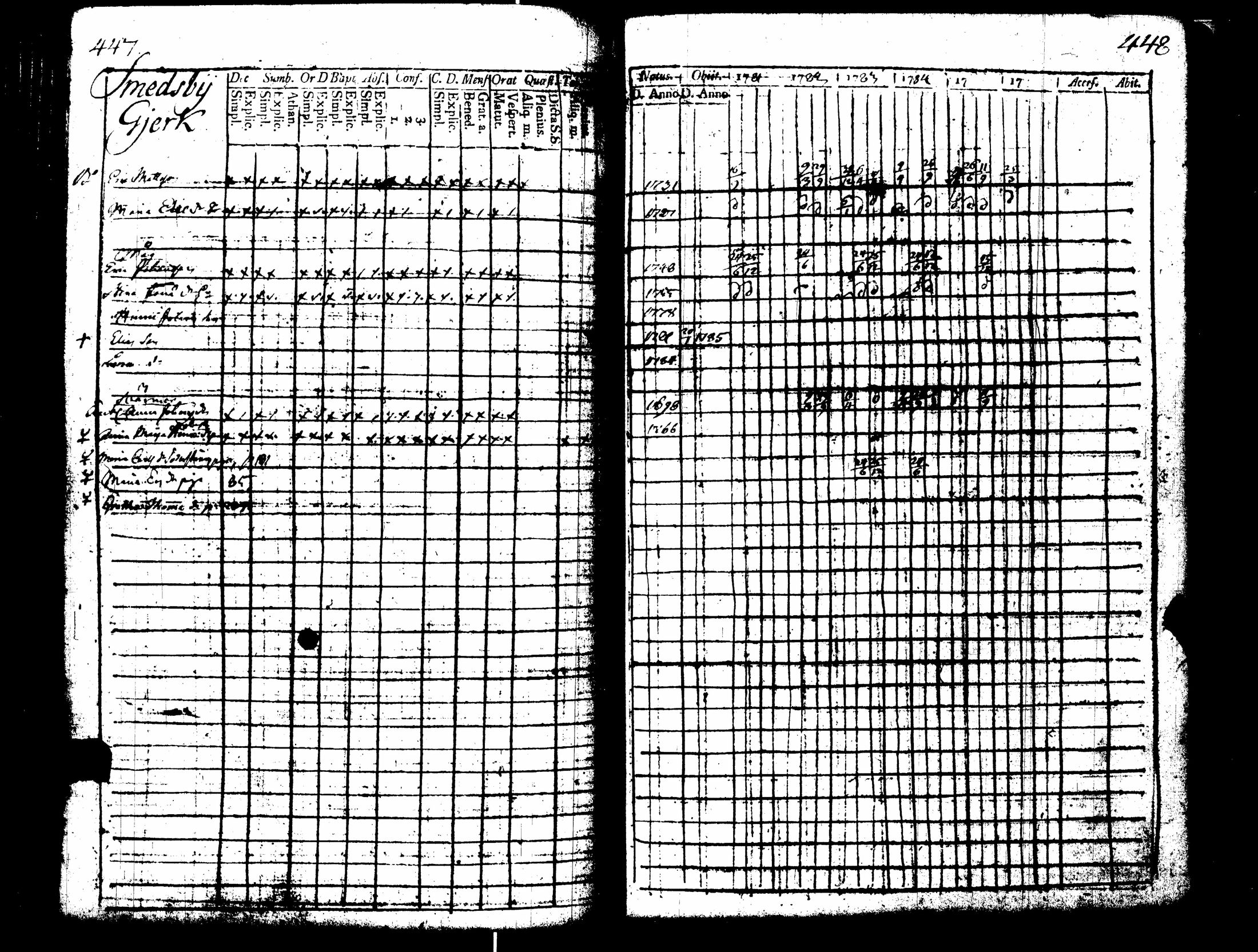 [ kuvat/228.jpg ]