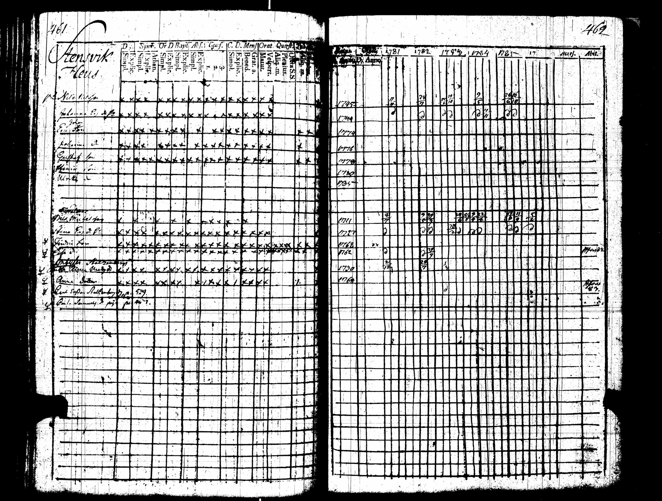 [ kuvat/235.jpg ]