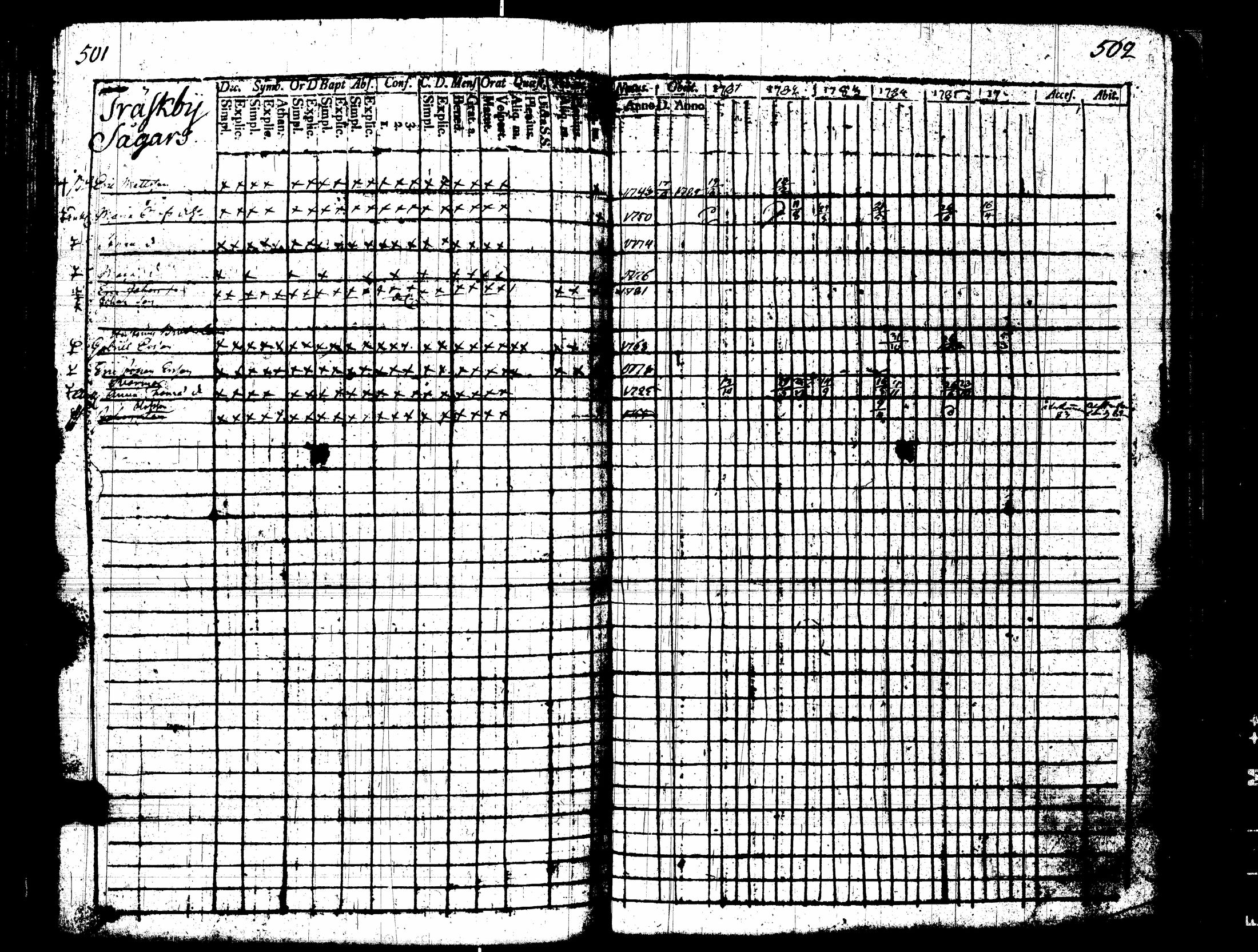 [ kuvat/255.jpg ]