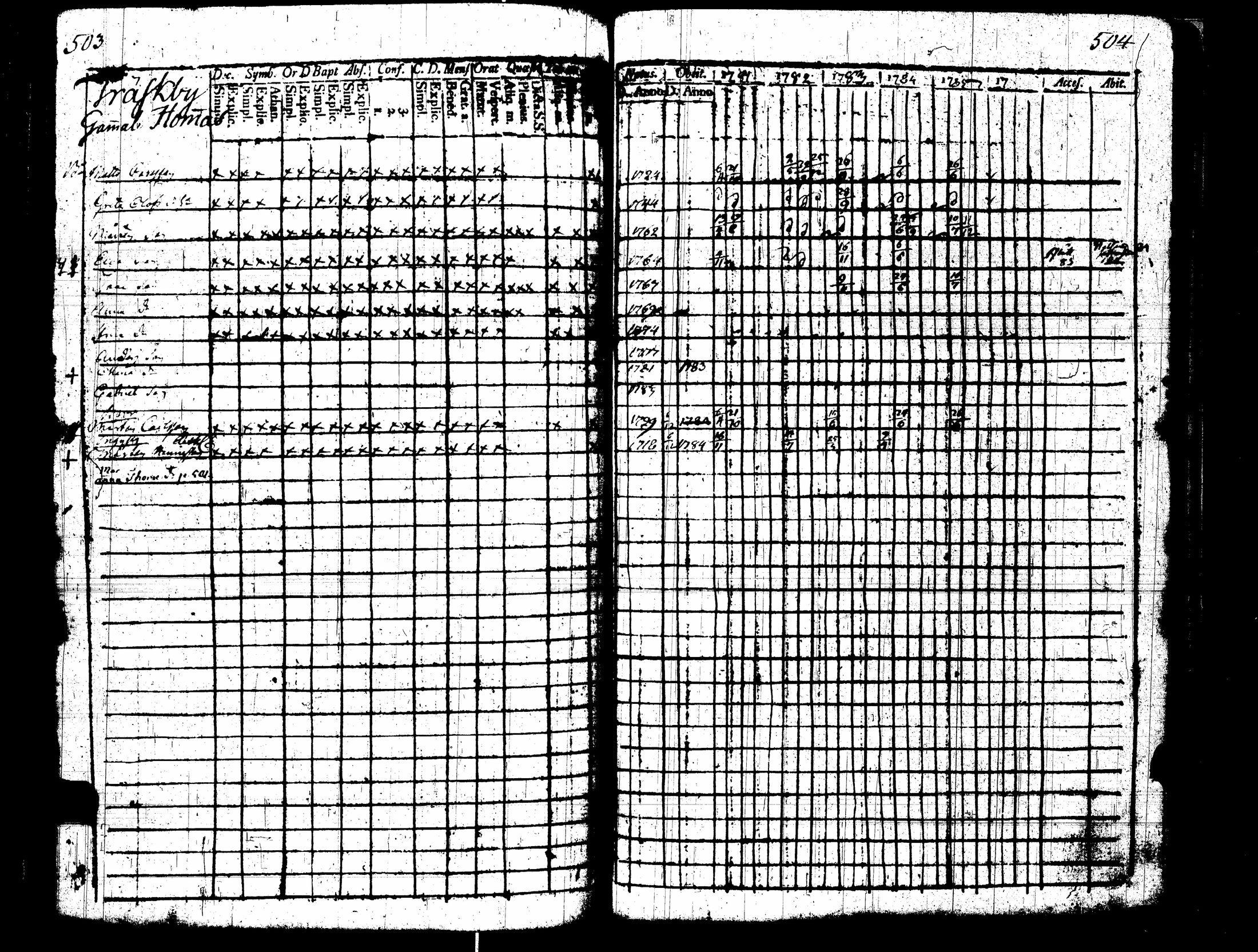 [ kuvat/256.jpg ]