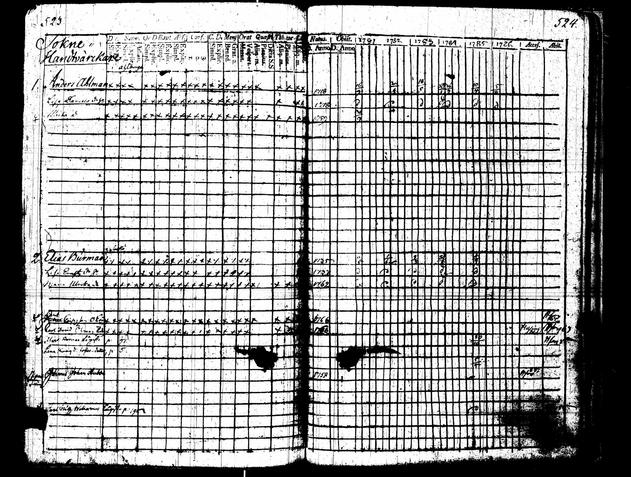 [ kuvat/267.jpg ]