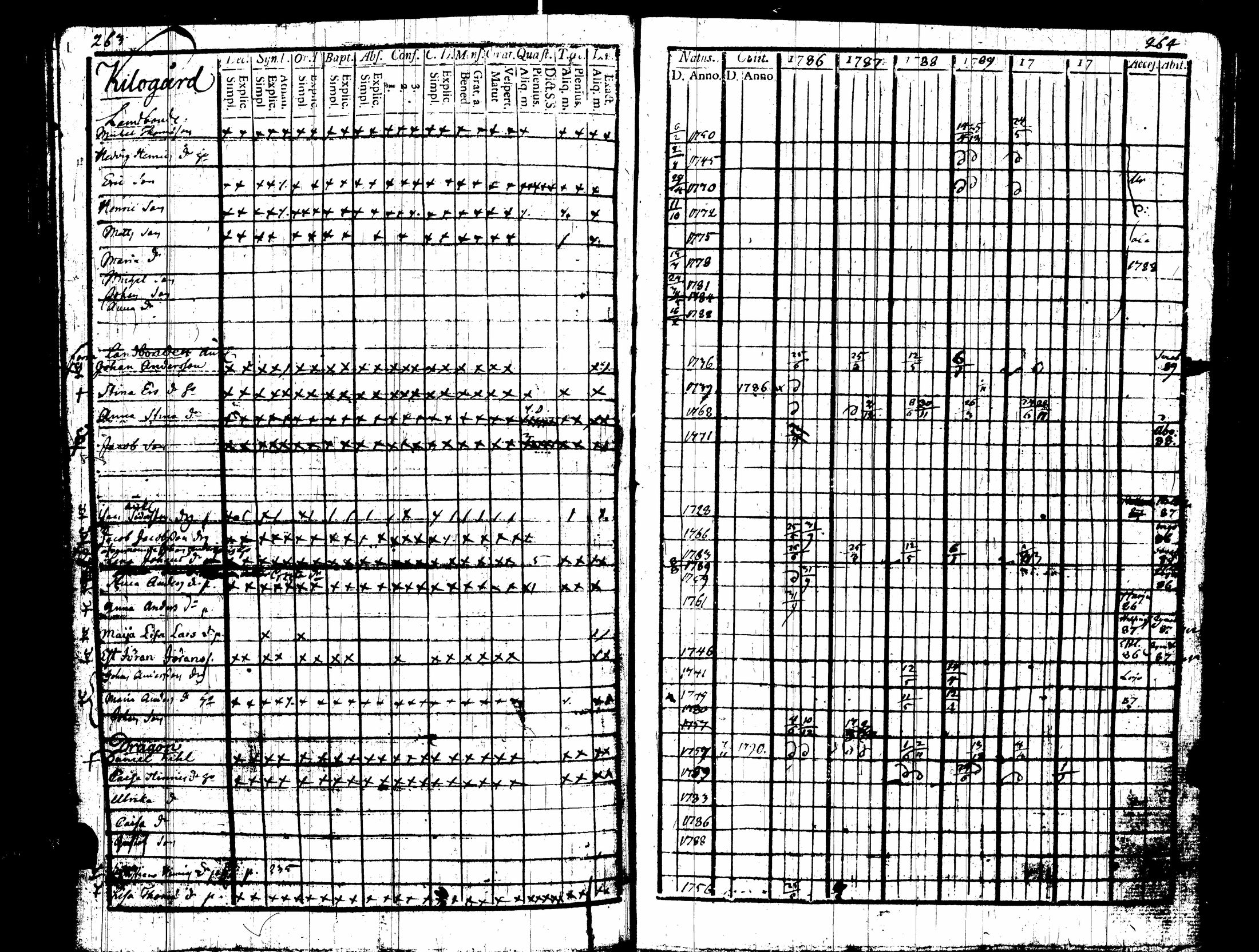 [ kuvat/142.jpg ]