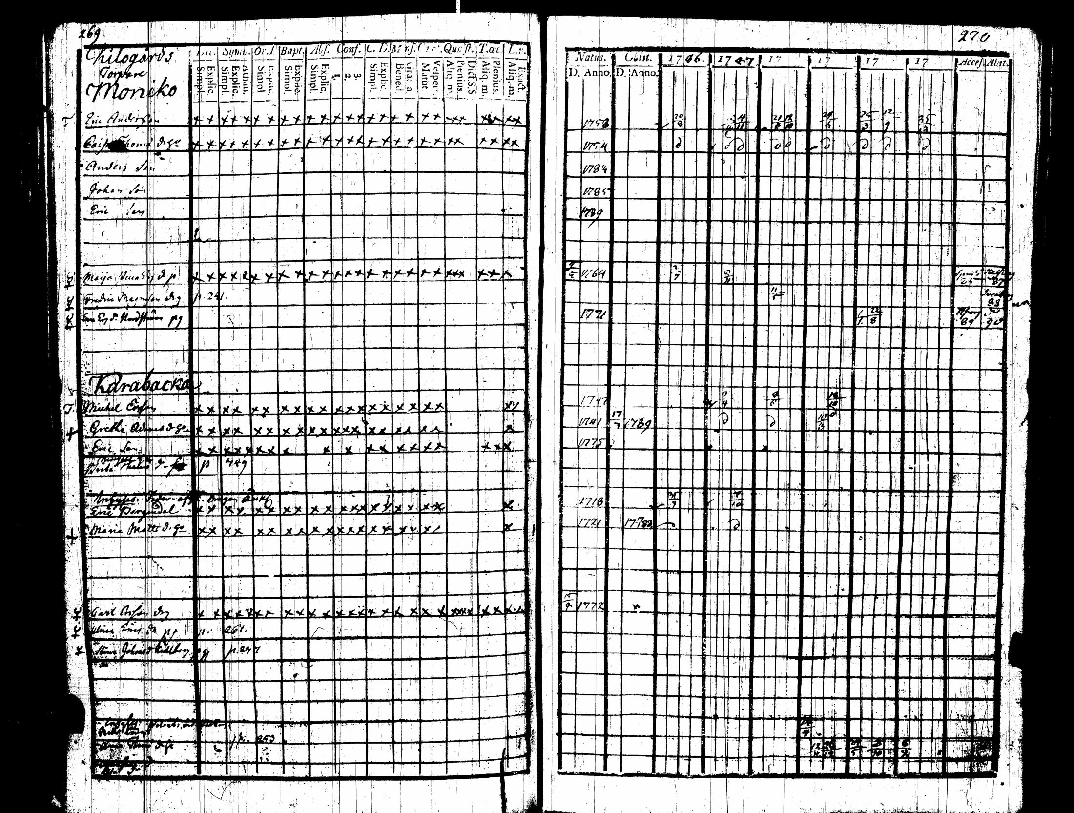 [ kuvat/145.jpg ]