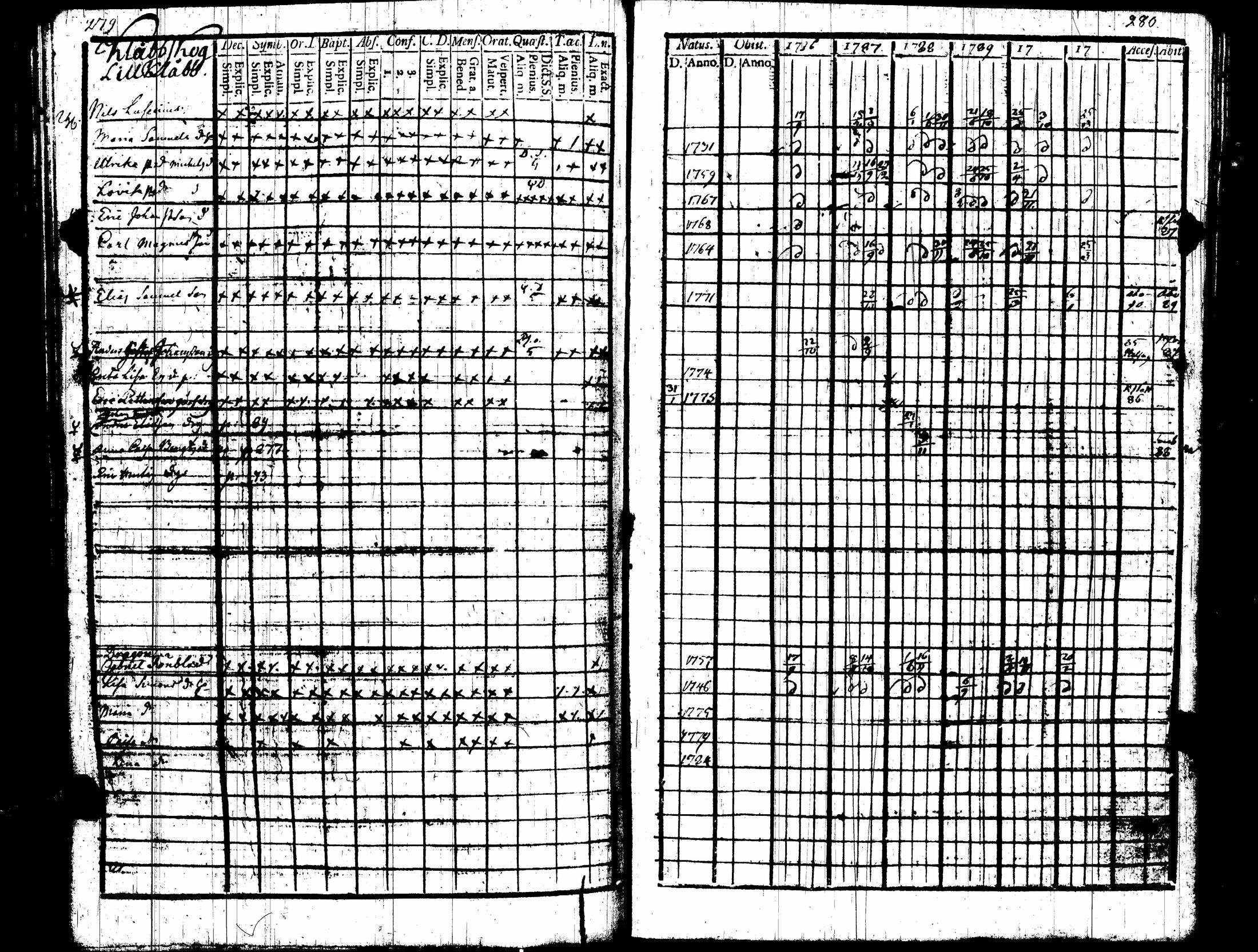 [ kuvat/150.jpg ]