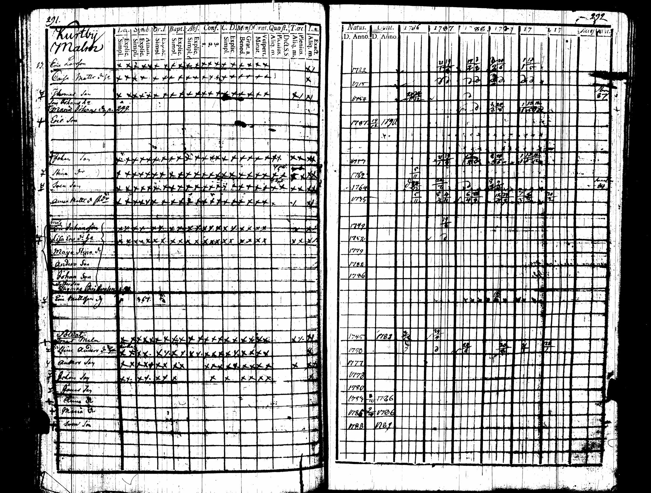 [ kuvat/156.jpg ]