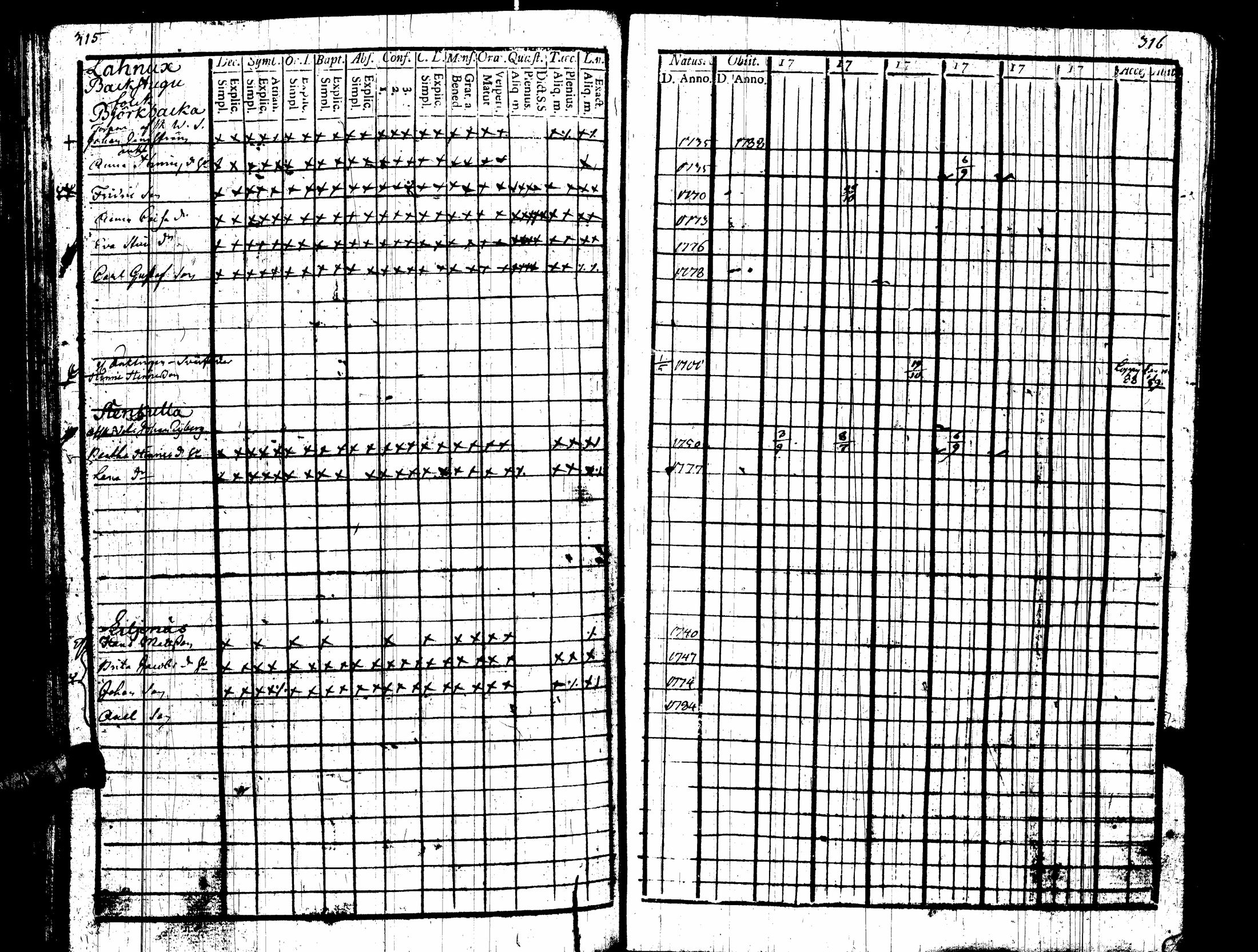 [ kuvat/168.jpg ]