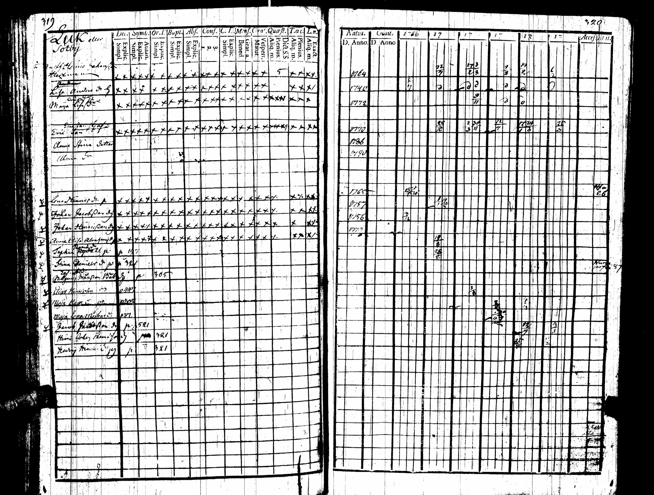 [ kuvat/170.jpg ]