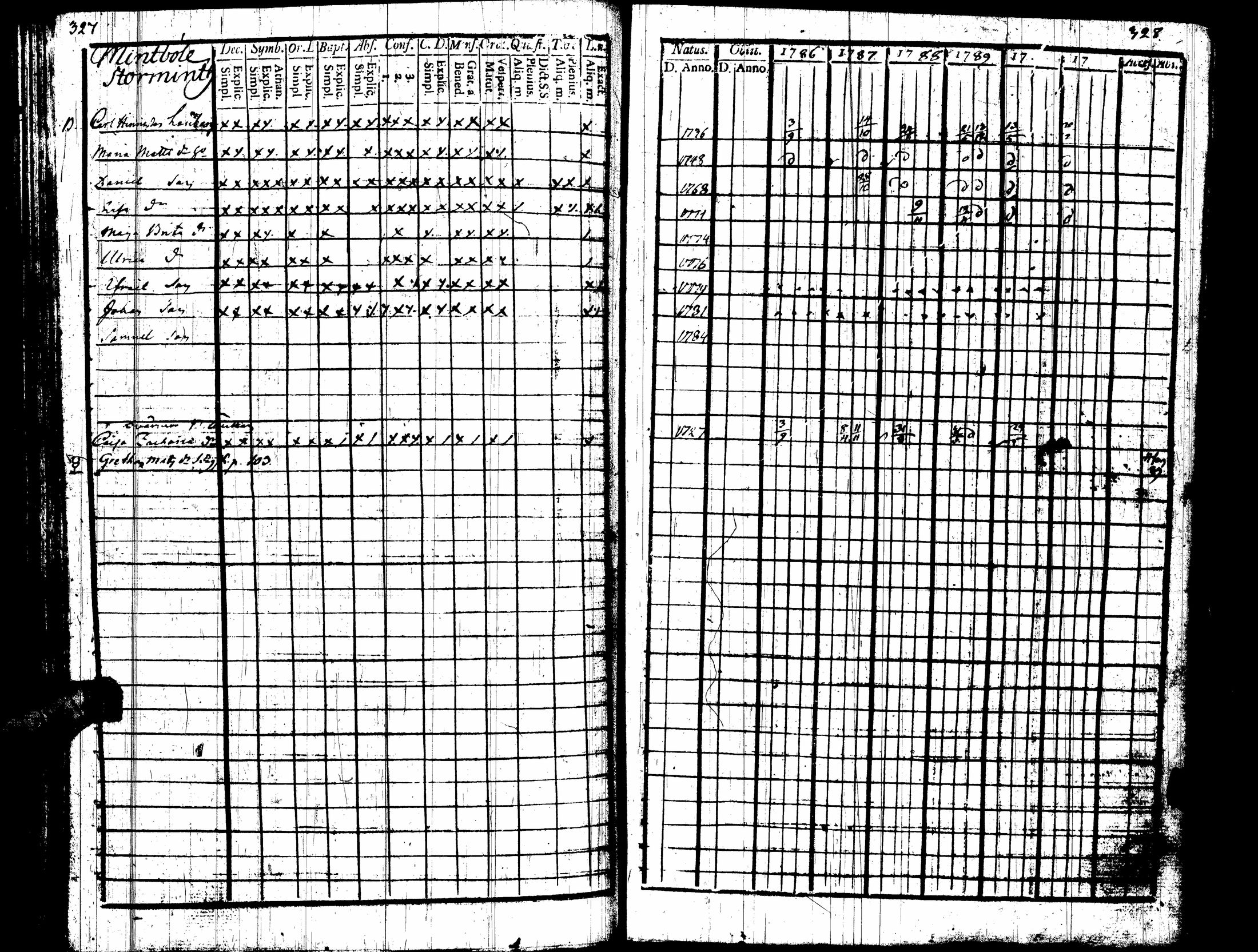 [ kuvat/174.jpg ]