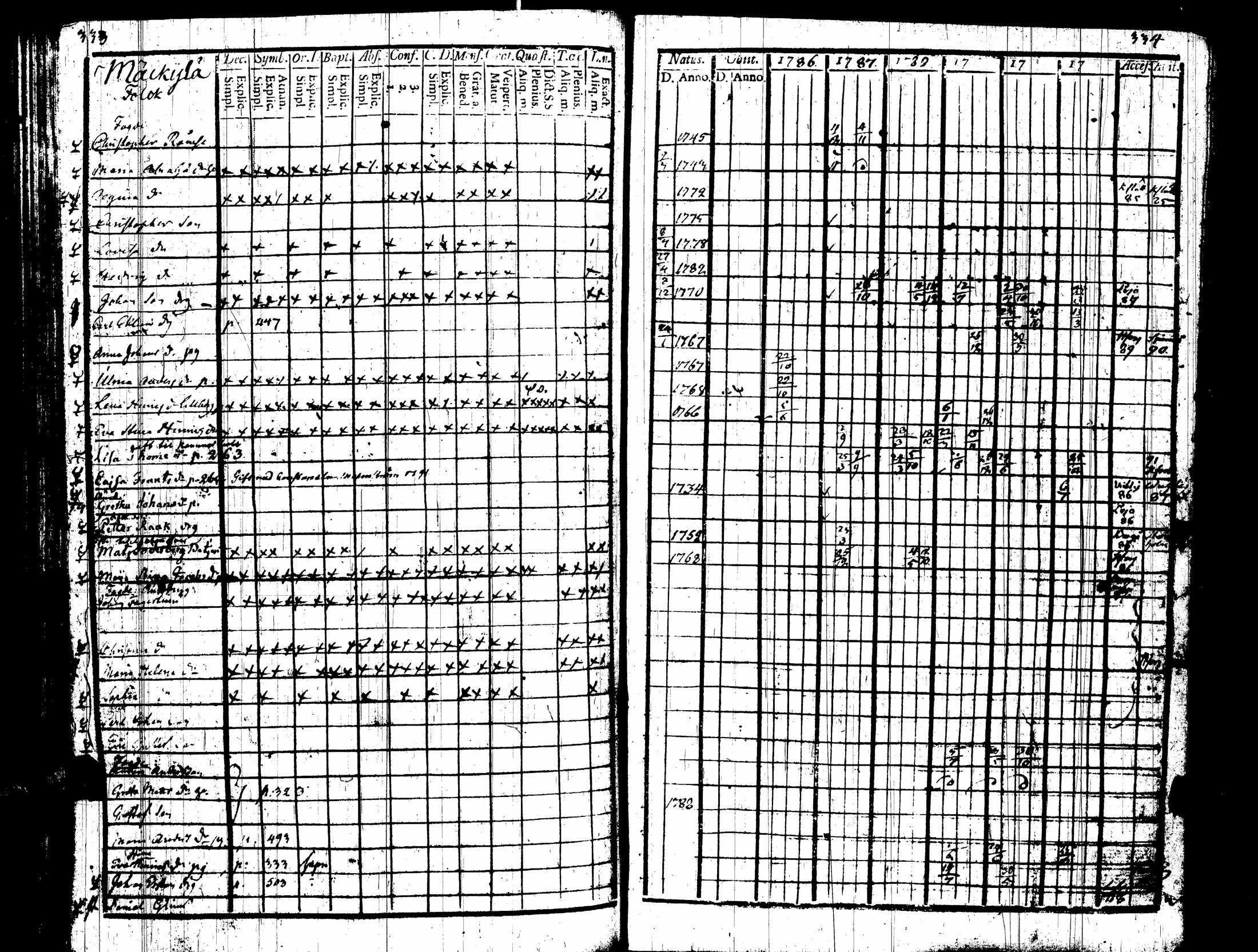 [ kuvat/177.jpg ]