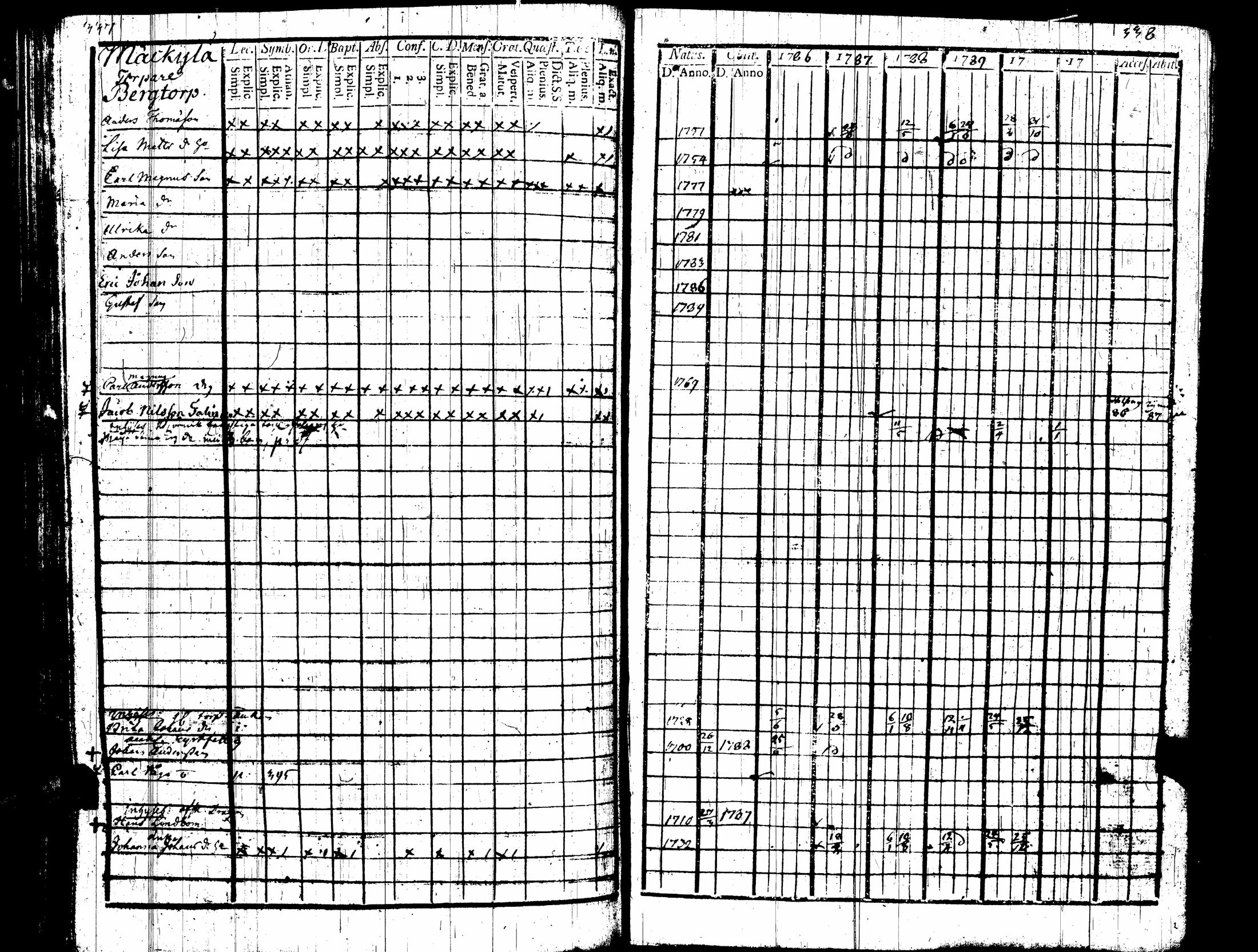 [ kuvat/179.jpg ]