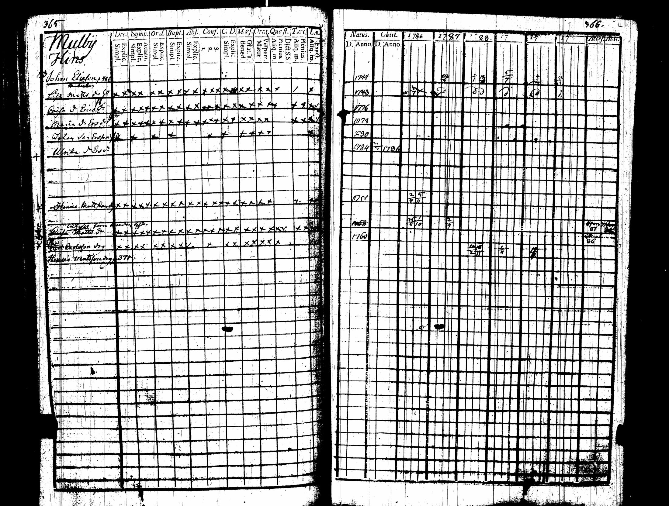 [ kuvat/193.jpg ]