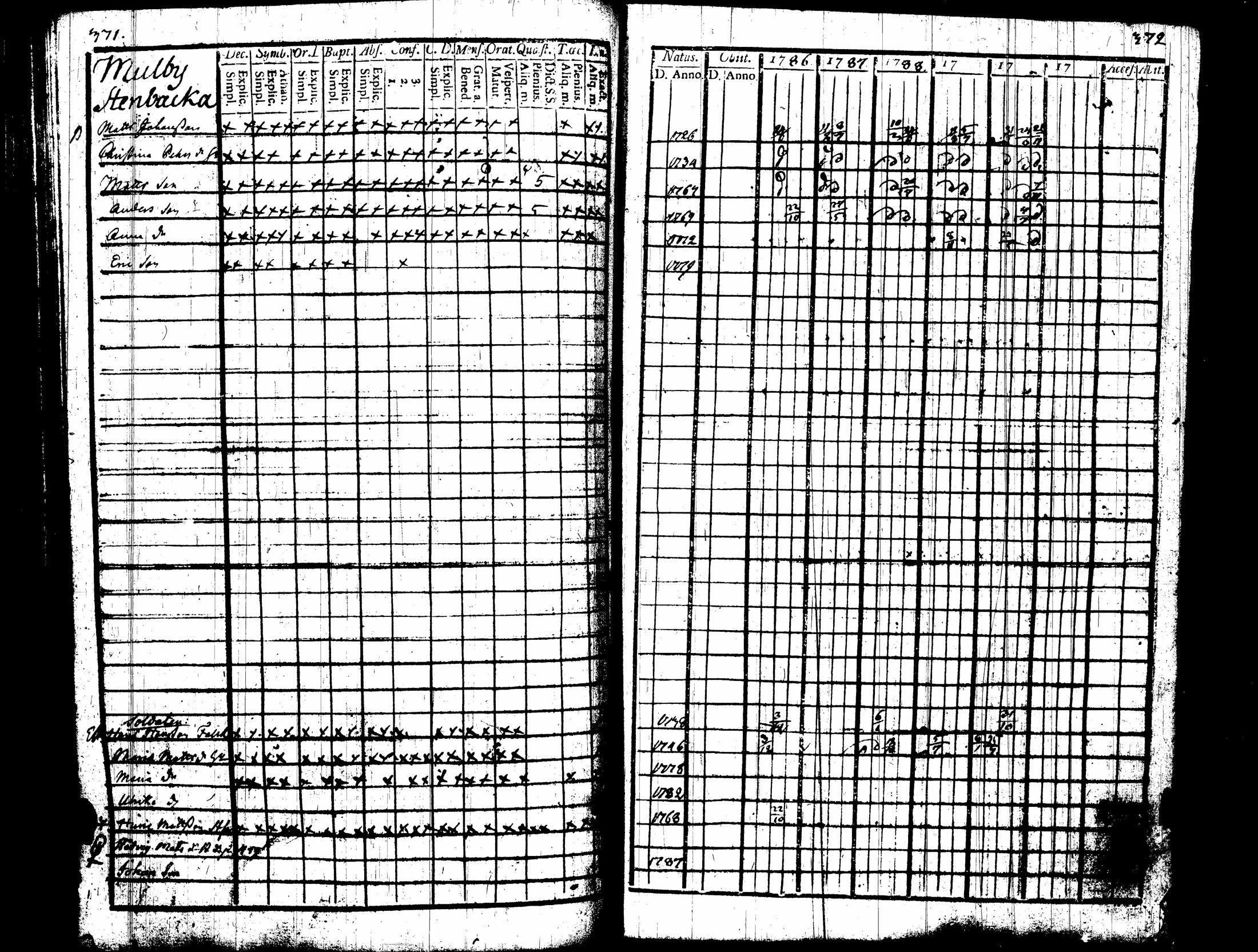 [ kuvat/196.jpg ]