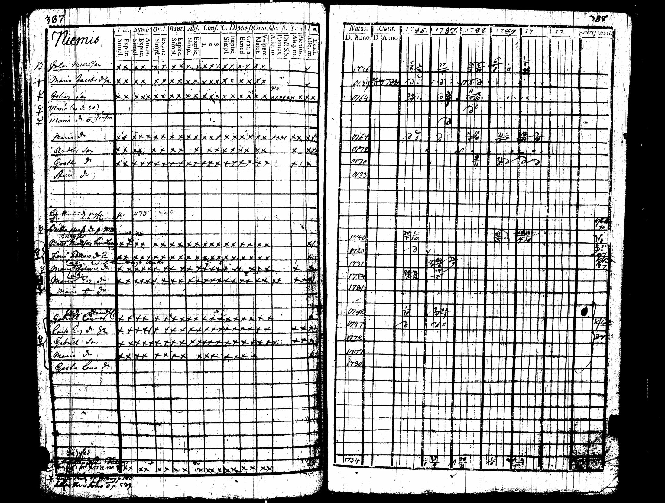 [ kuvat/204.jpg ]