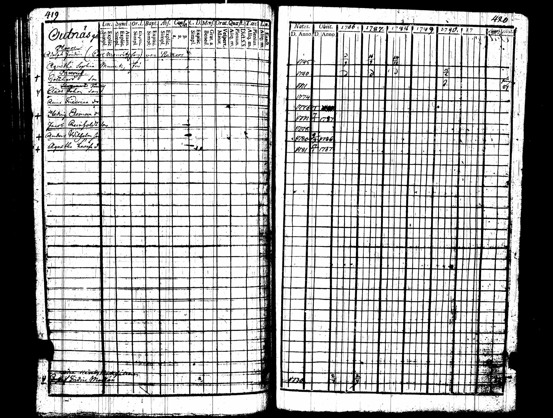[ kuvat/220.jpg ]