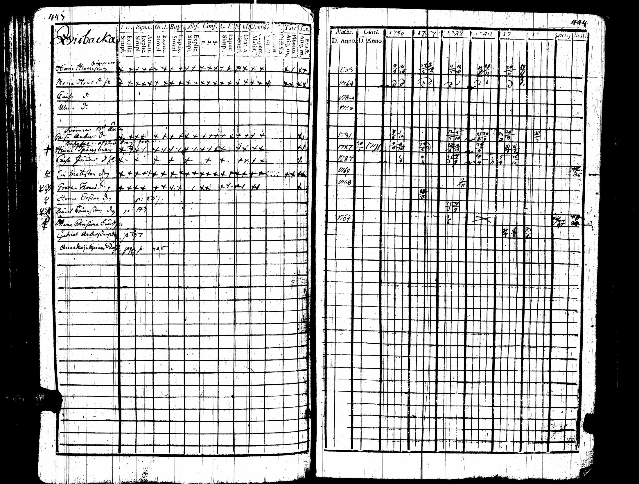 [ kuvat/232.jpg ]
