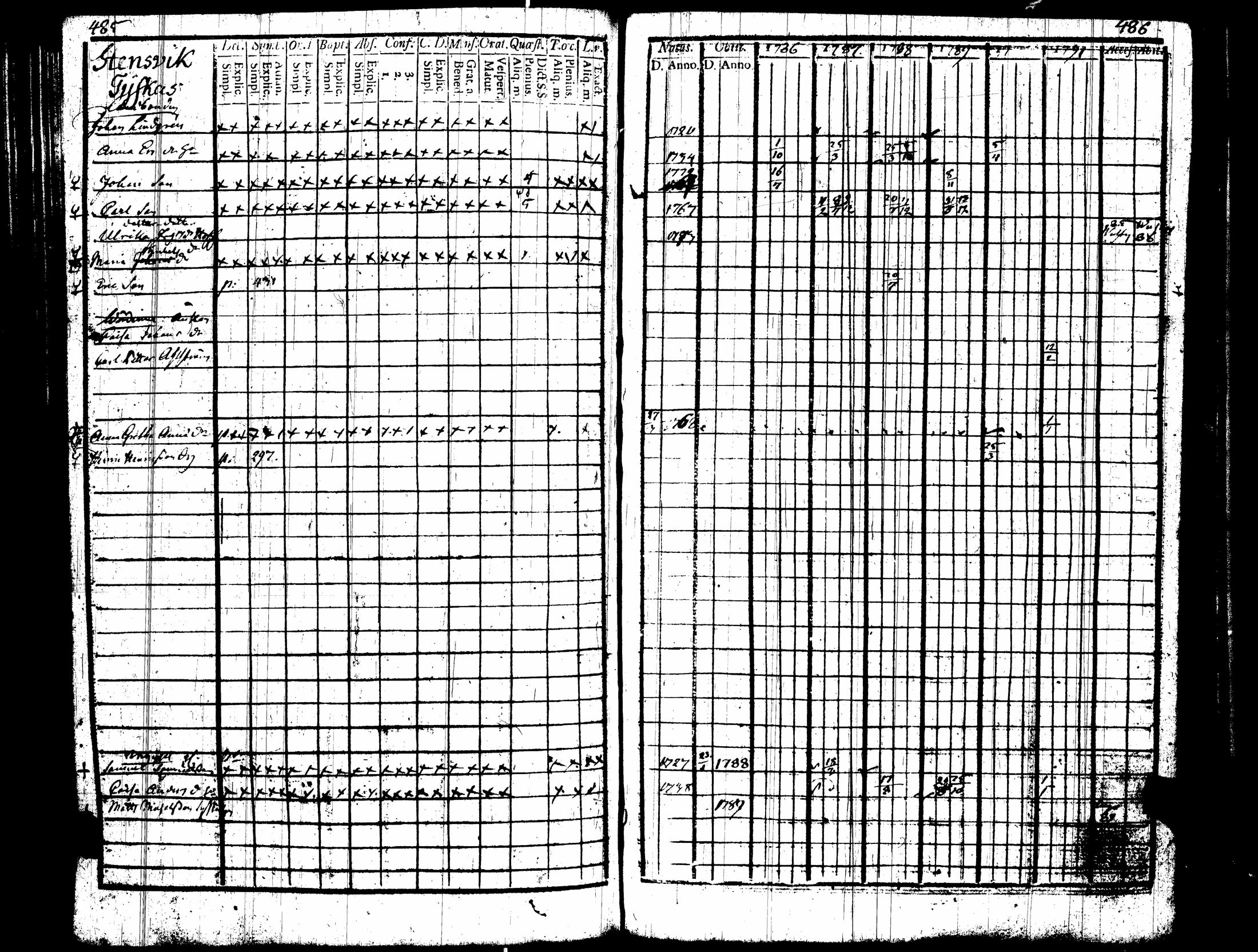 [ kuvat/255.jpg ]