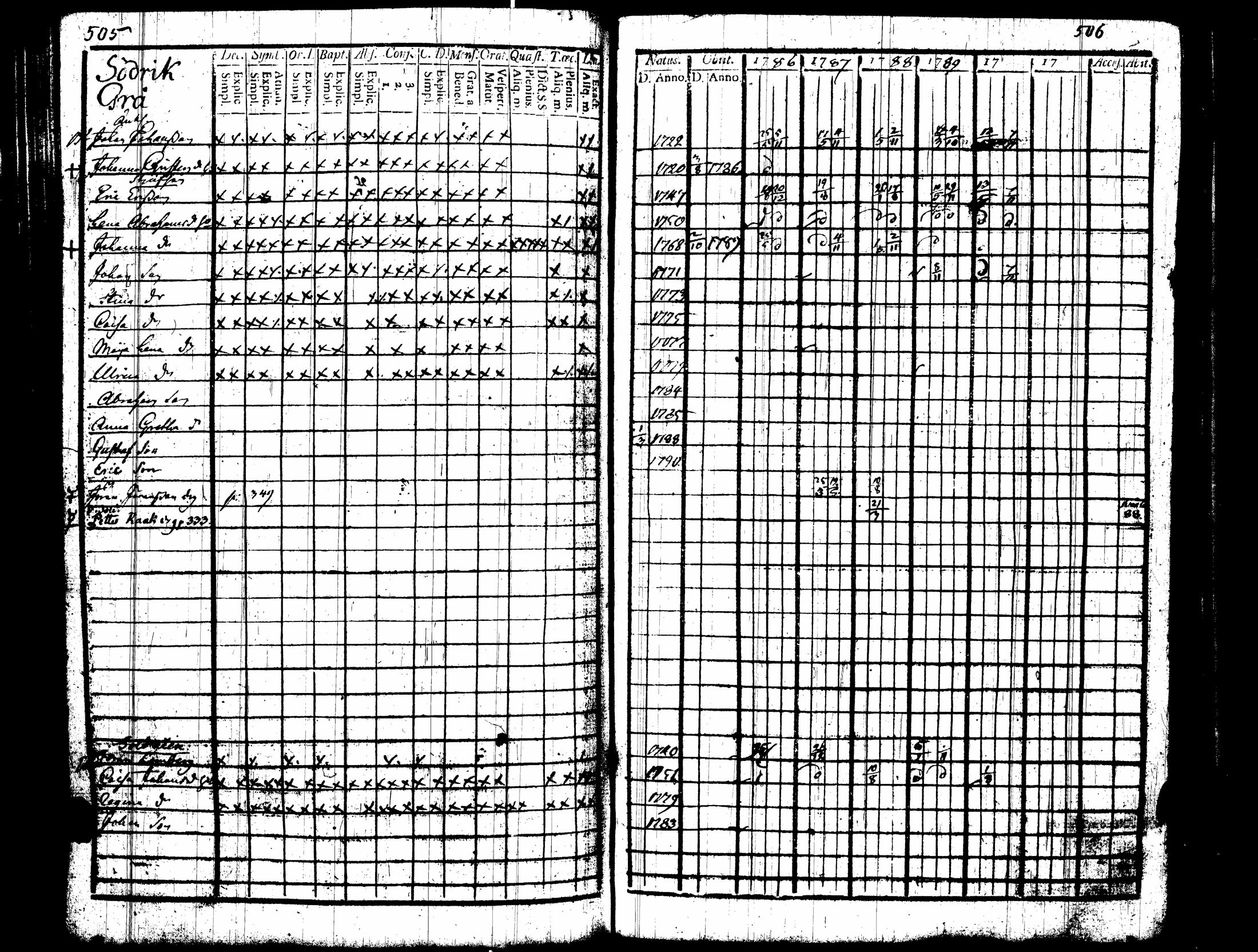 [ kuvat/265.jpg ]