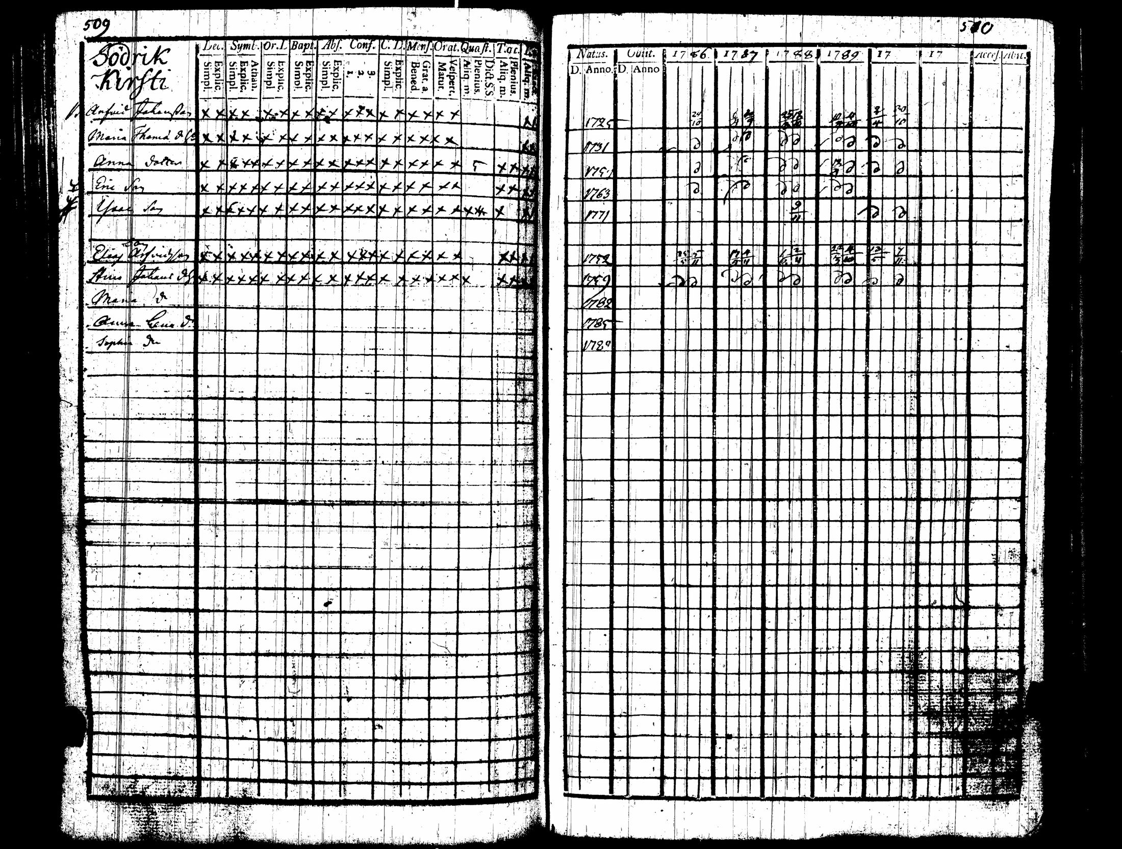 [ kuvat/267.jpg ]