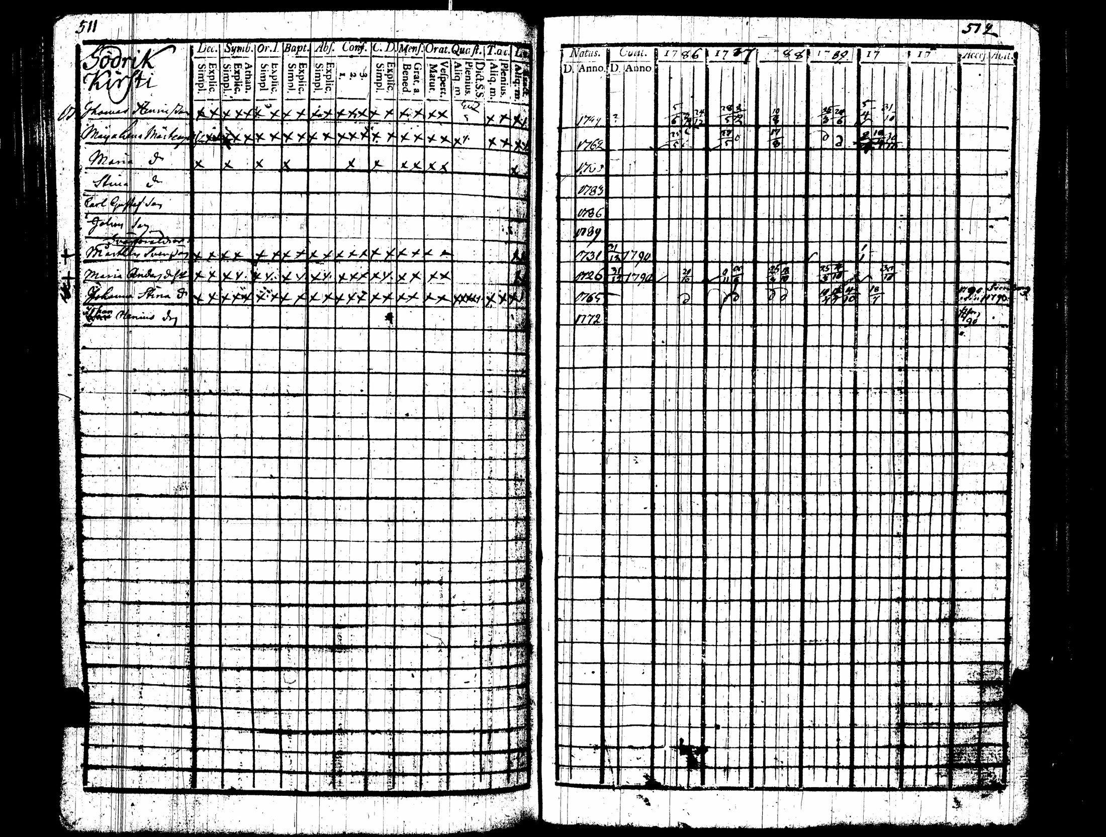 [ kuvat/268.jpg ]