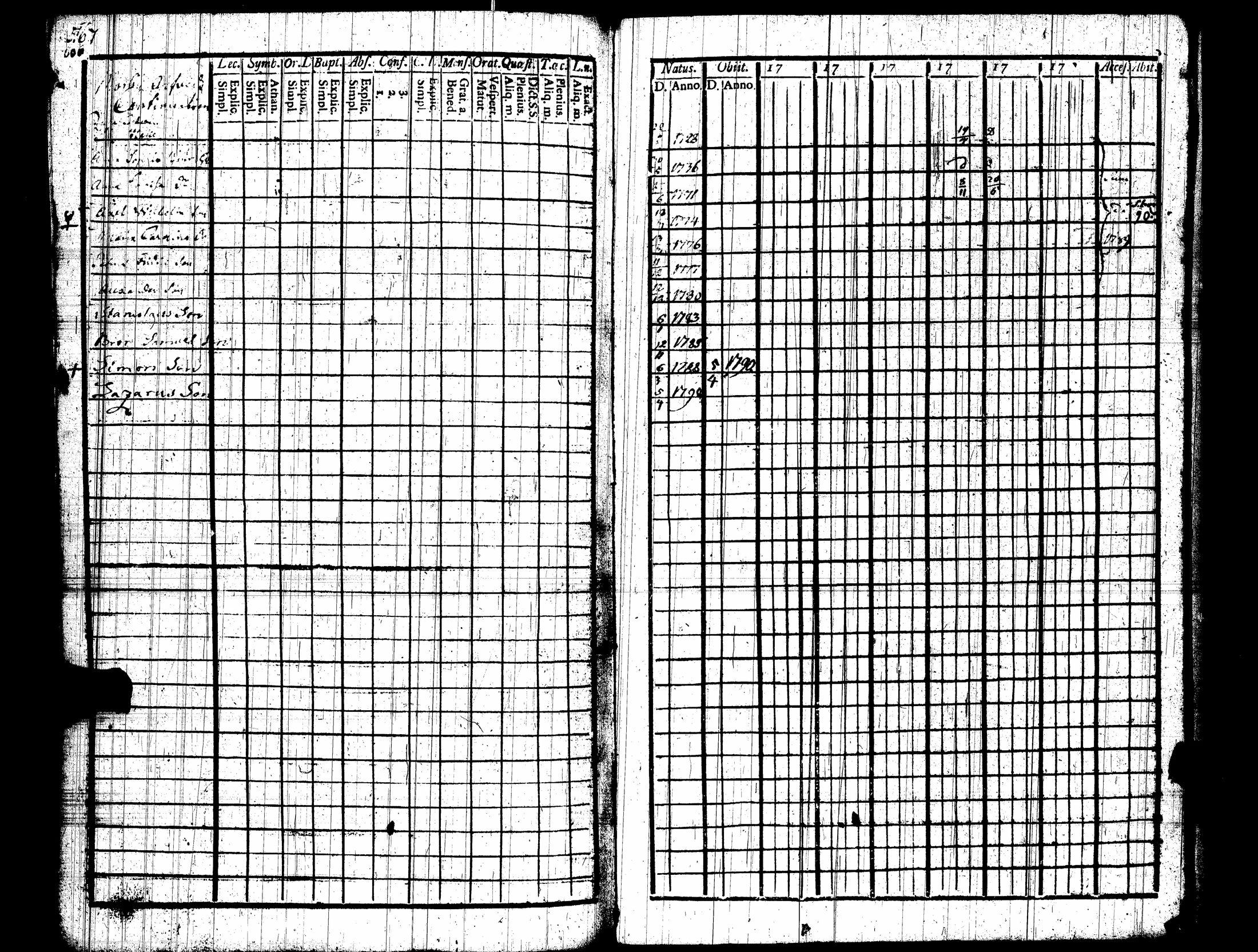 [ kuvat/316.jpg ]