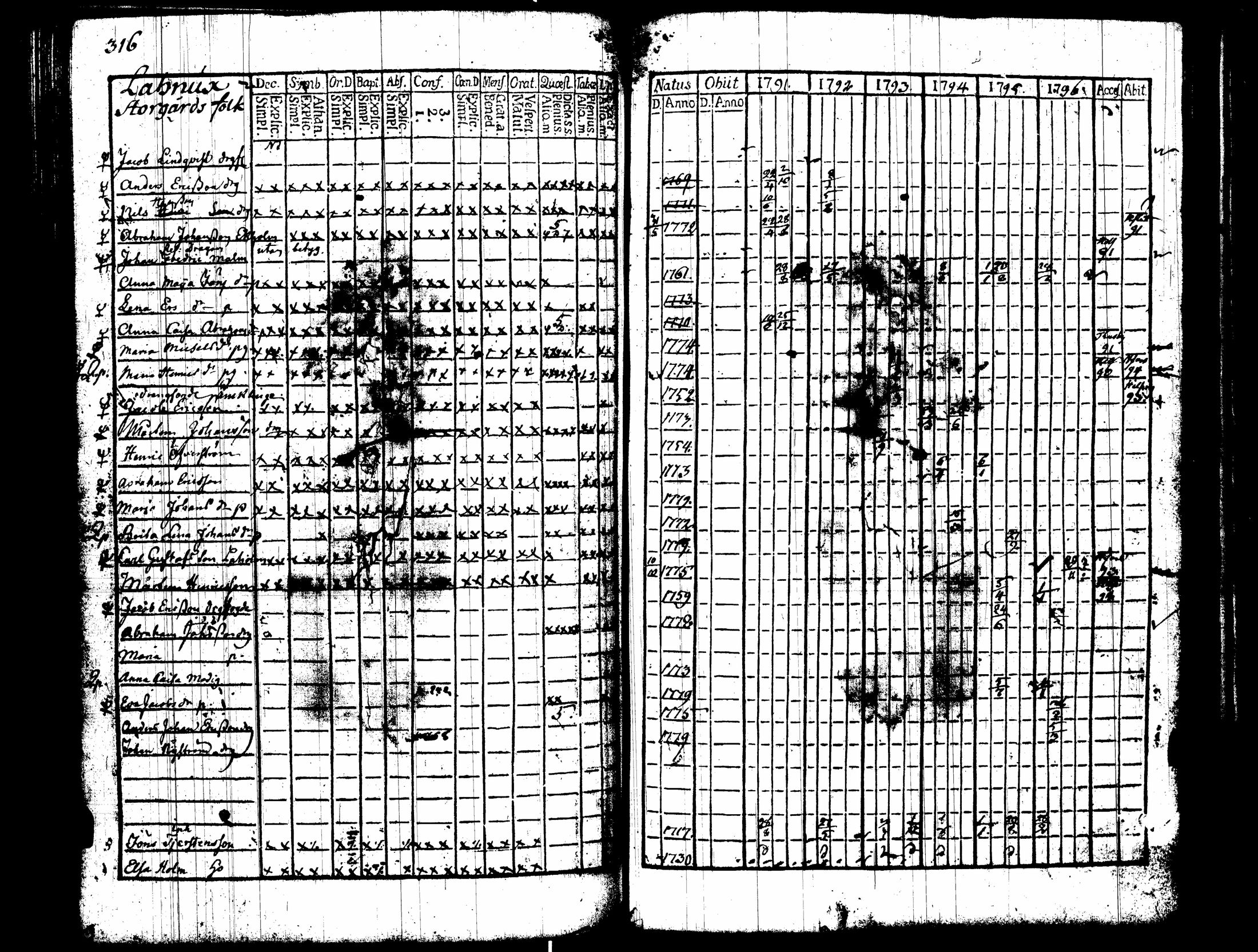 [ kuvat/167.jpg ]