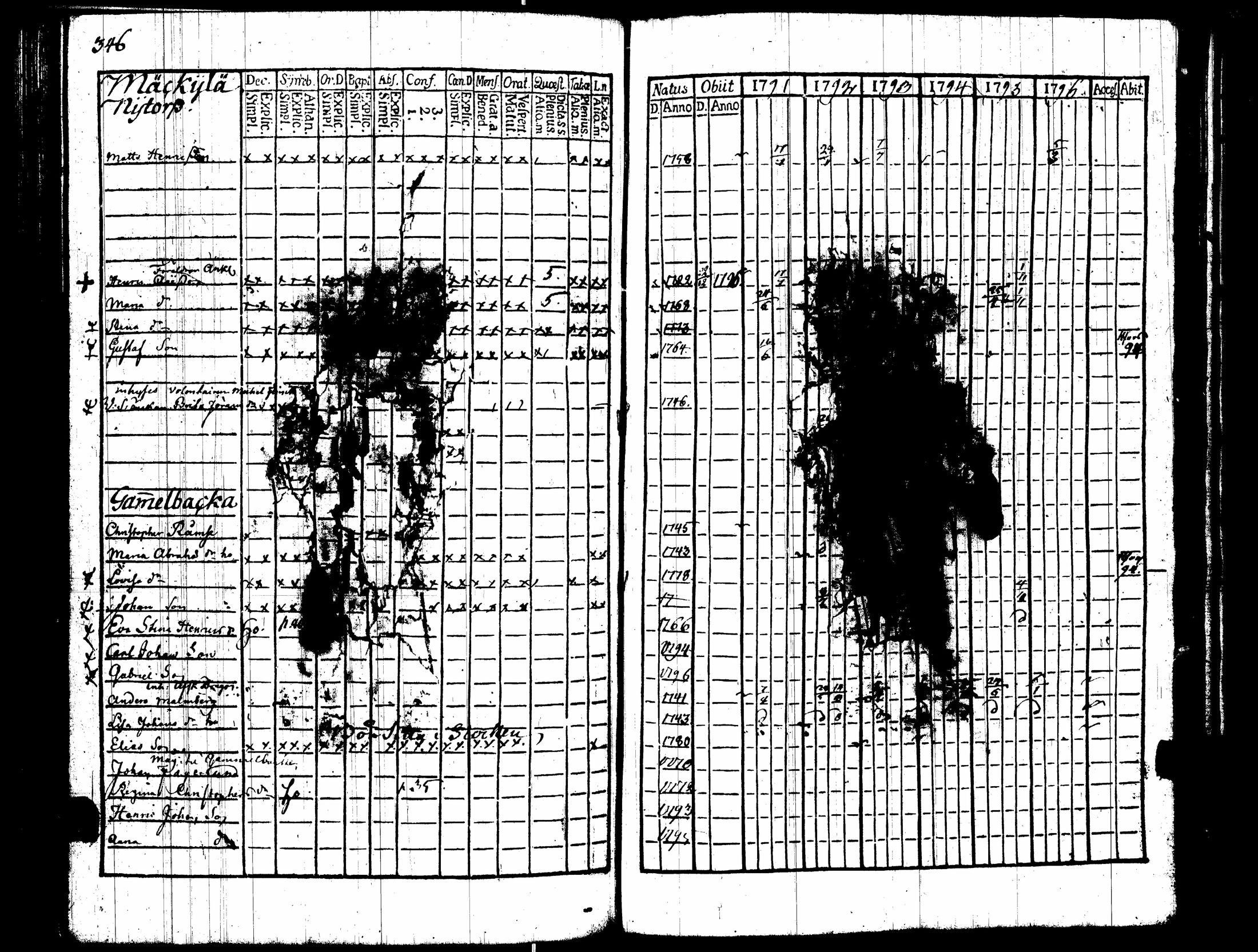 [ kuvat/182.jpg ]